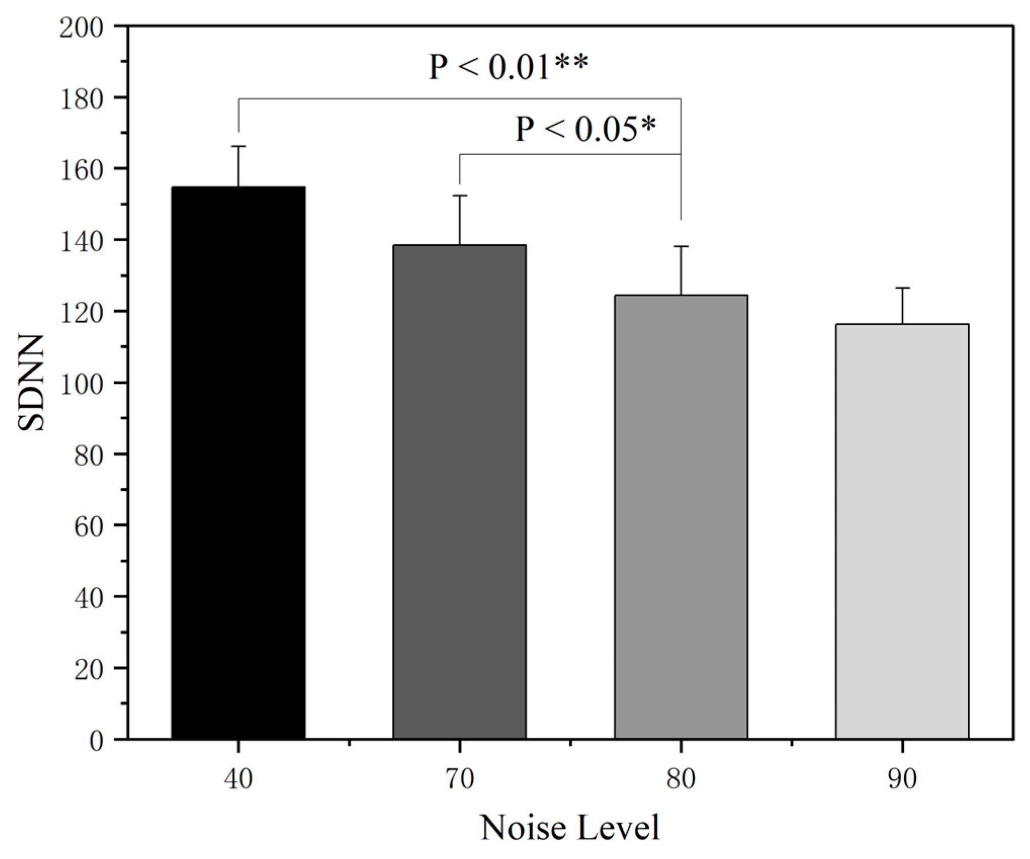 Sensors 25 04175 g012