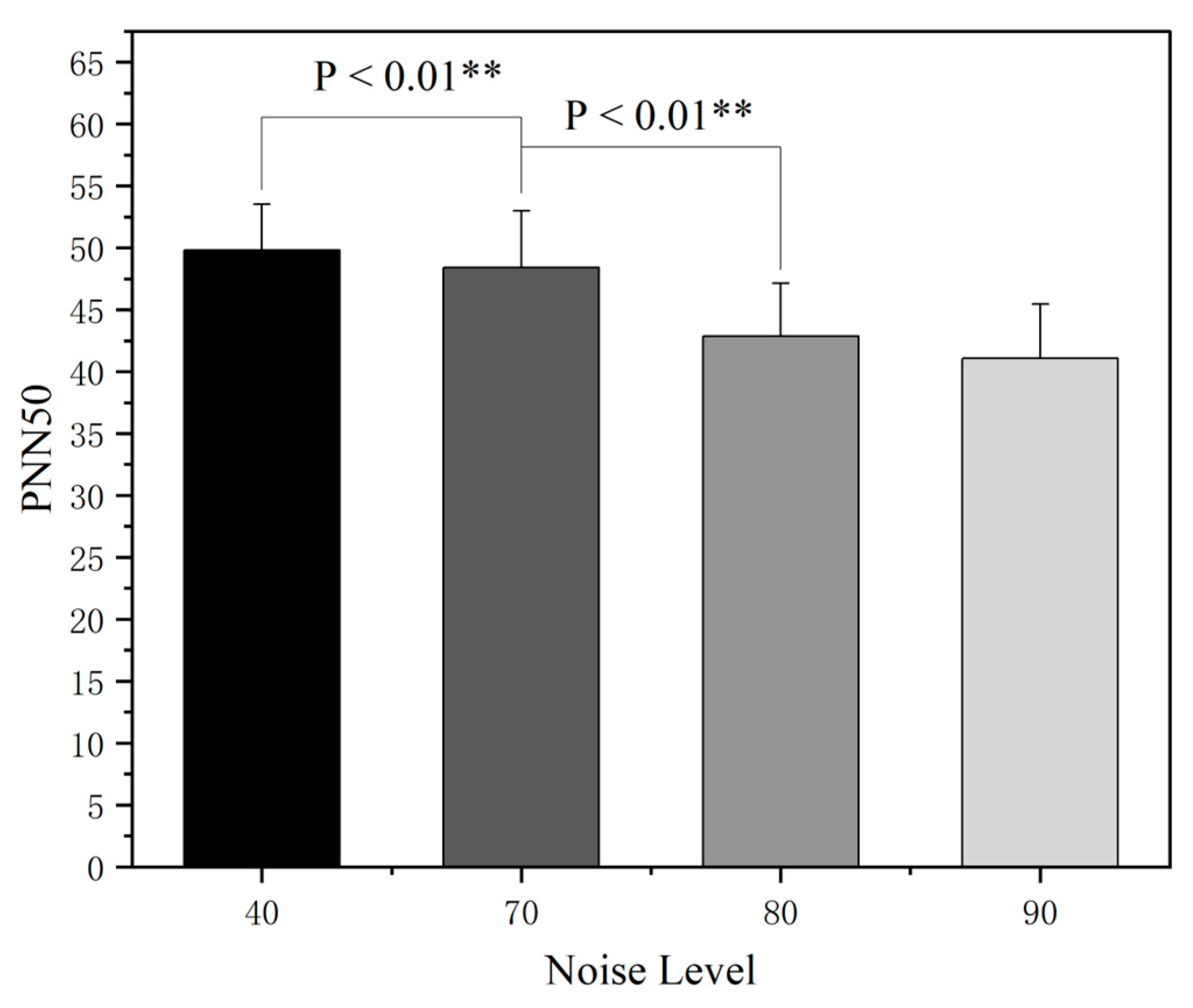 Sensors 25 04175 g013