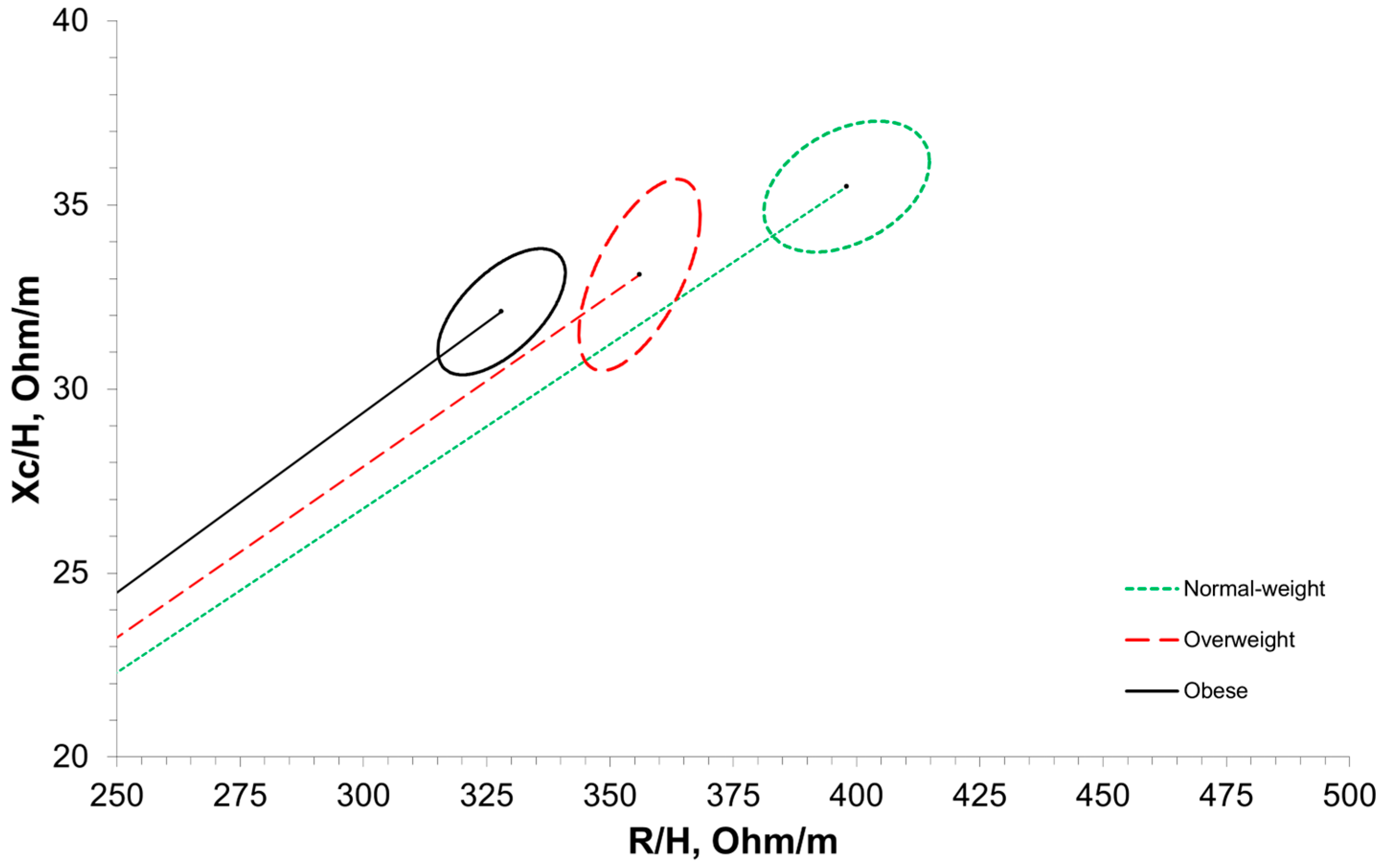 Sensors 25 04181 g003
