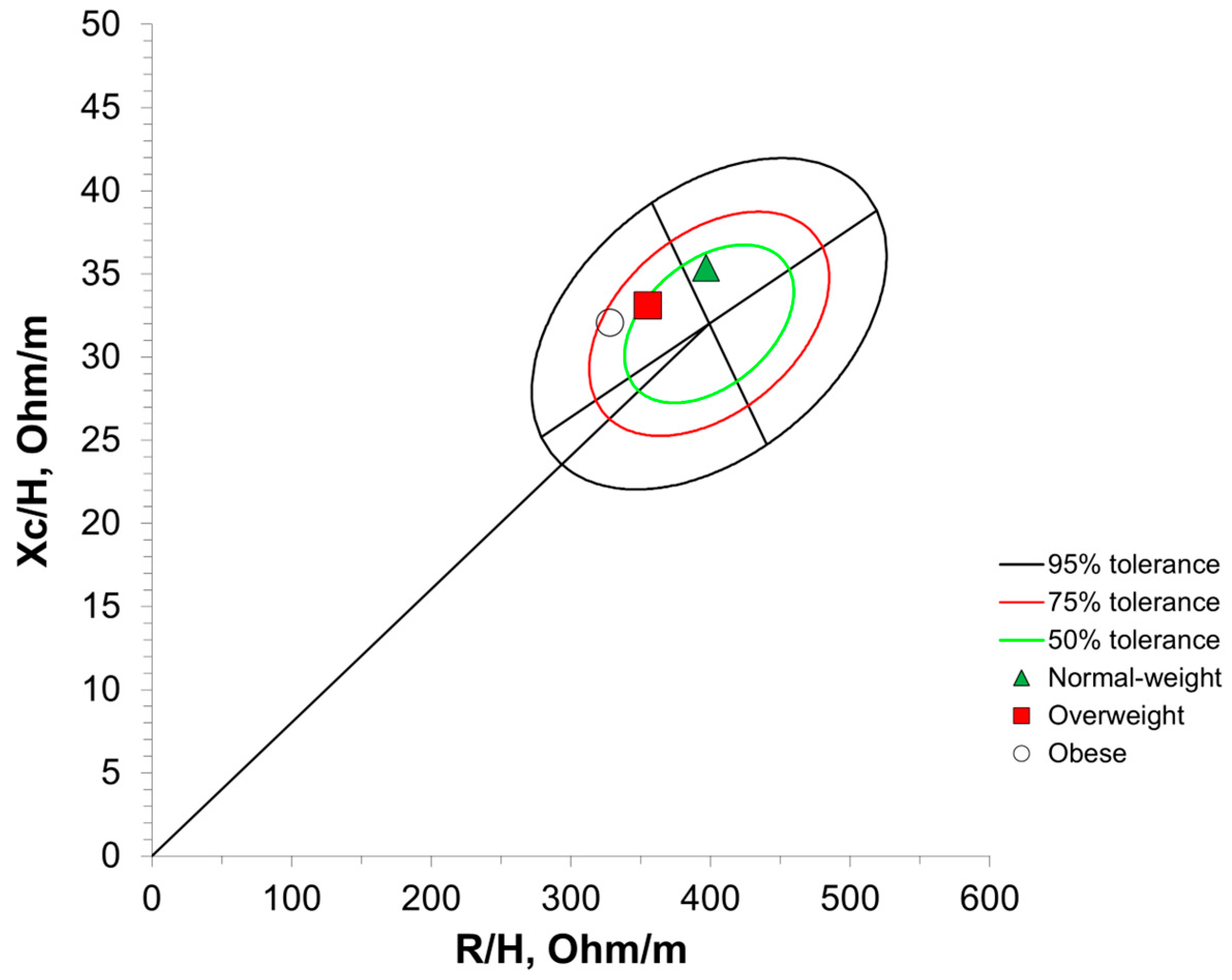 Sensors 25 04181 g004