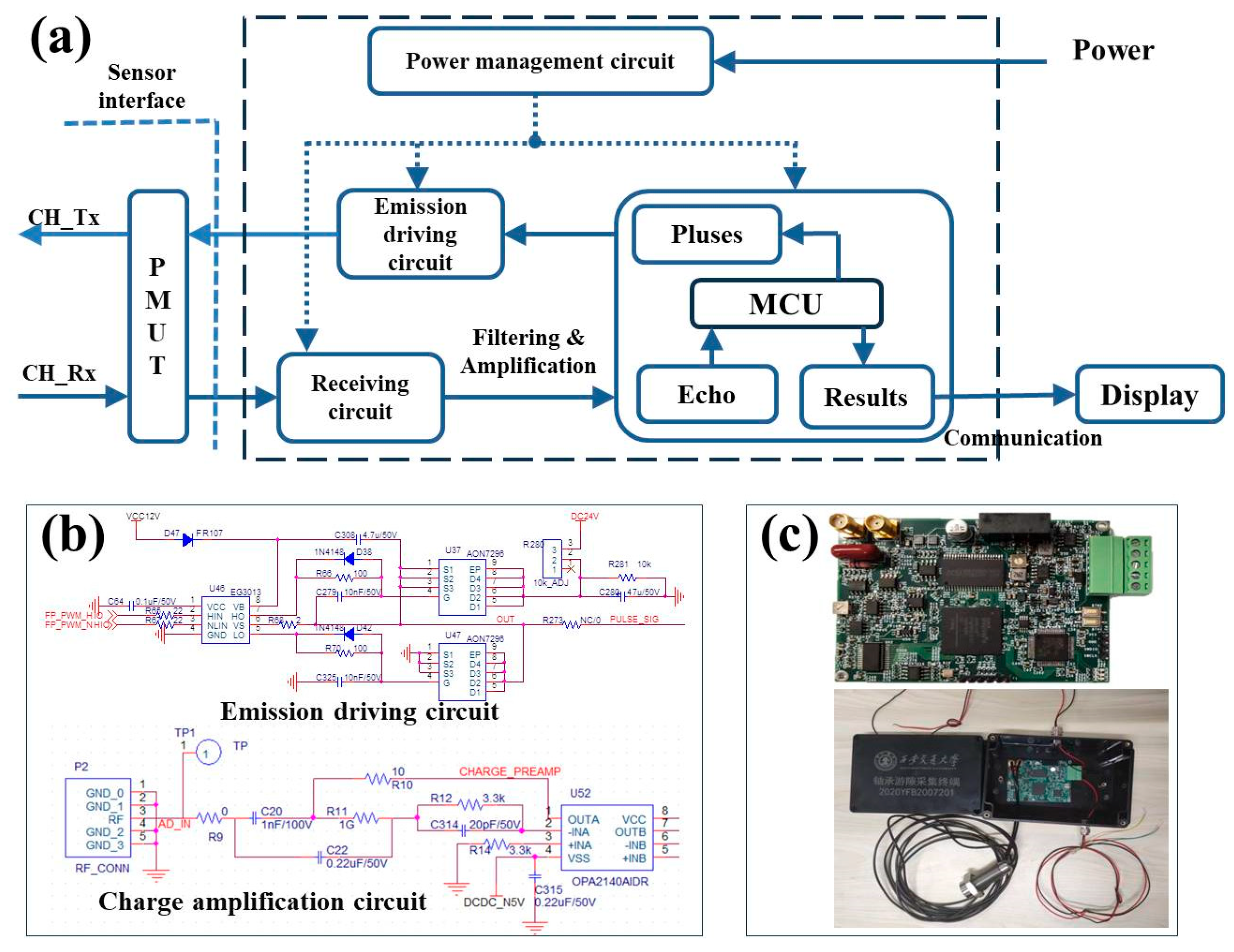 Sensors 25 04182 g011
