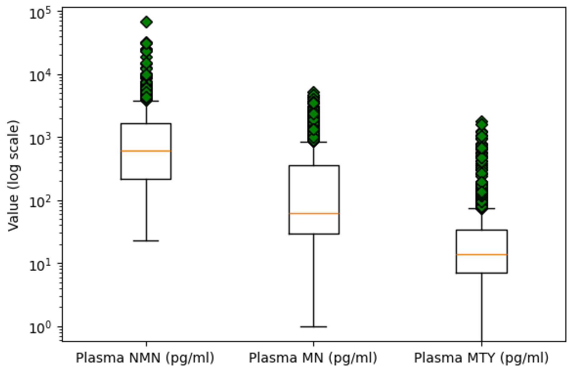 Sensors 25 04184 g002