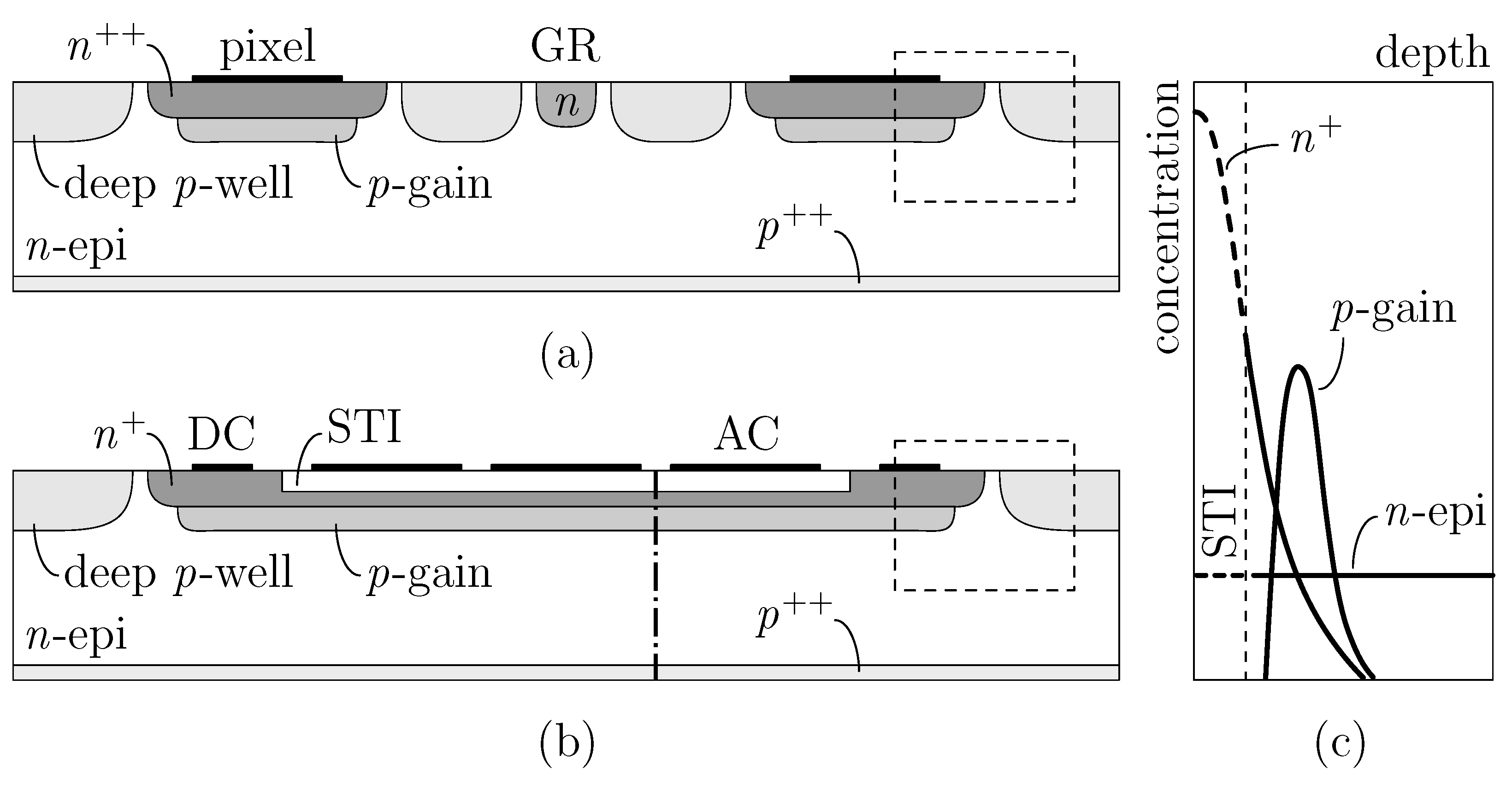 Sensors 25 04185 g001
