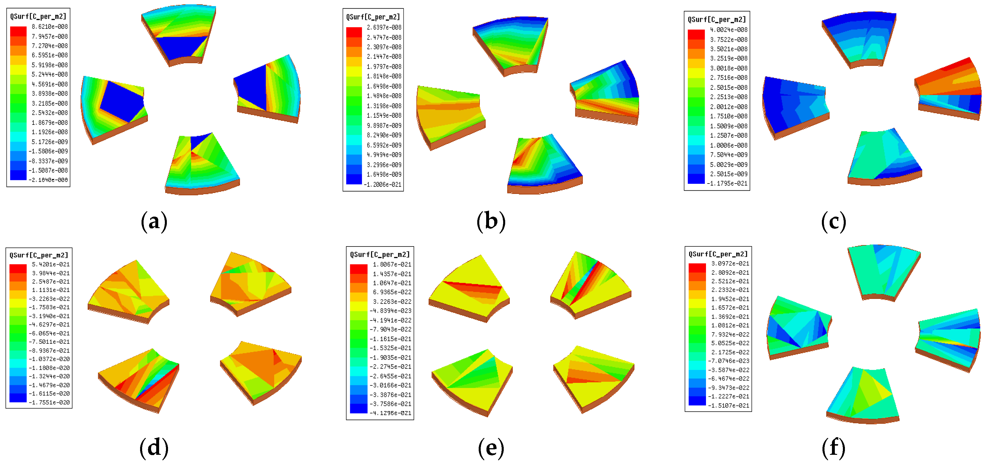 Sensors 25 04186 g005