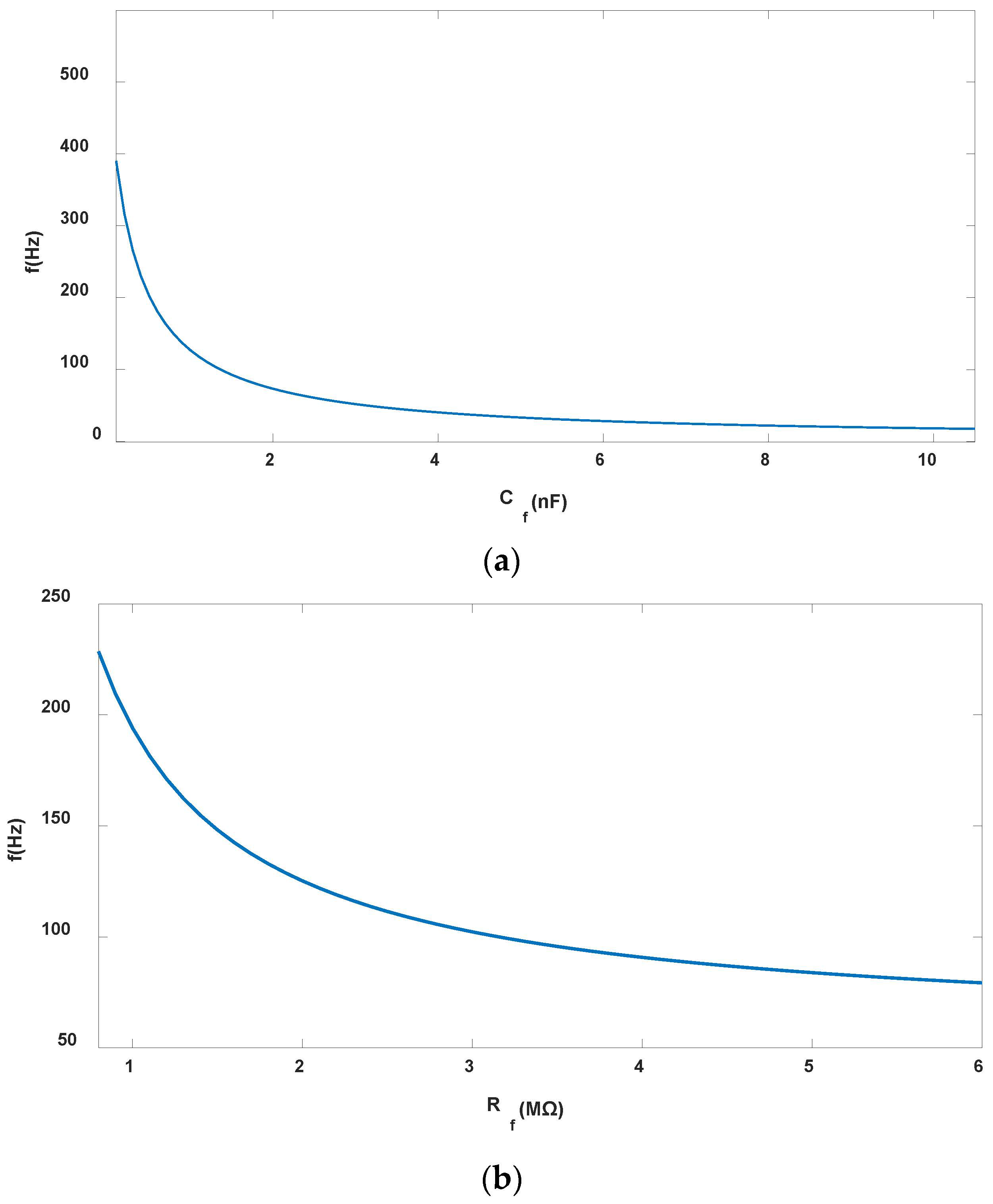 Sensors 25 04186 g010