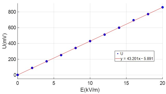 Sensors 25 04186 g019