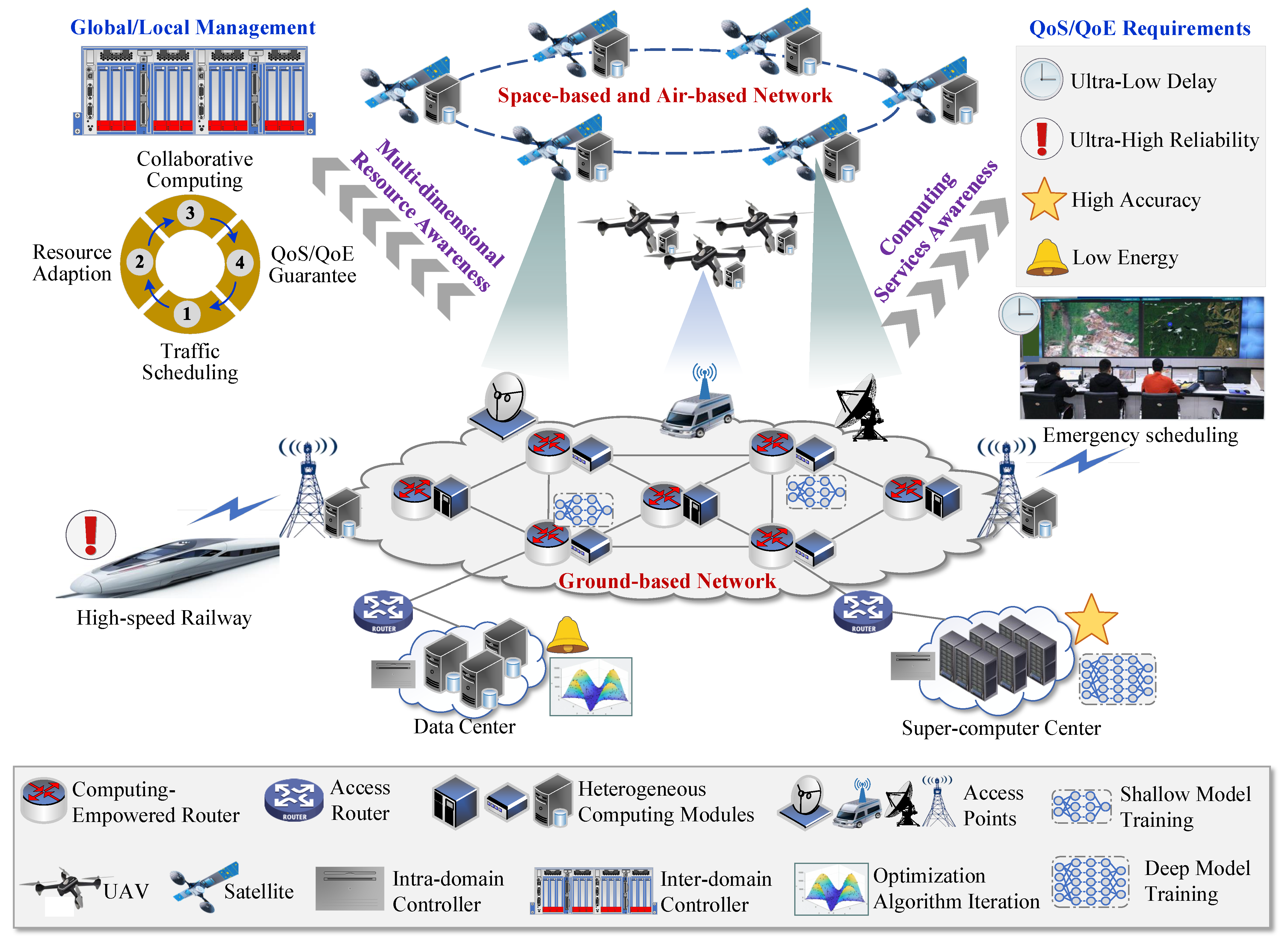 Sensors 25 04187 g001