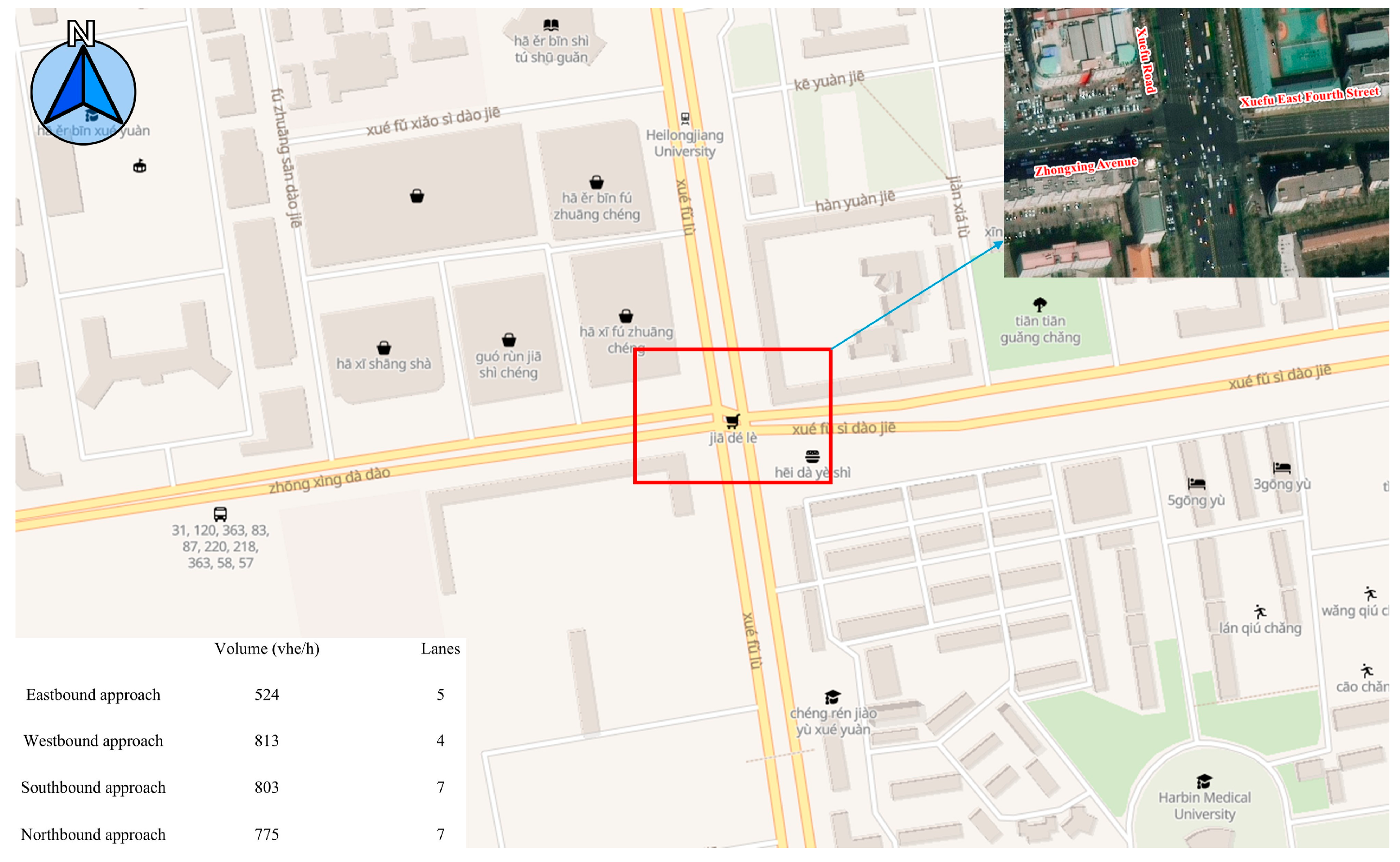 Sensors 25 04189 g001