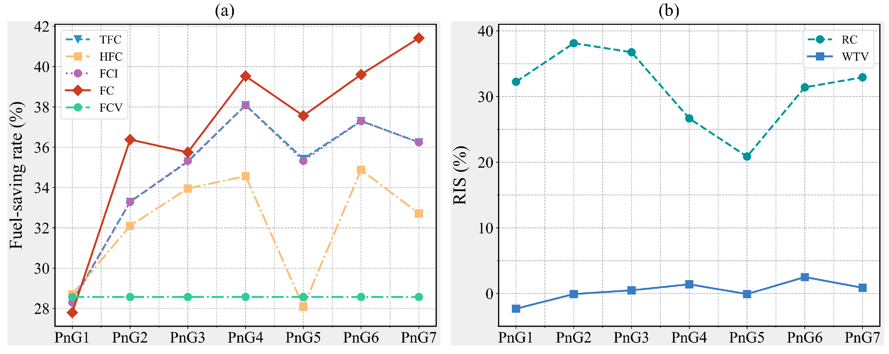 Sensors 25 04189 g002