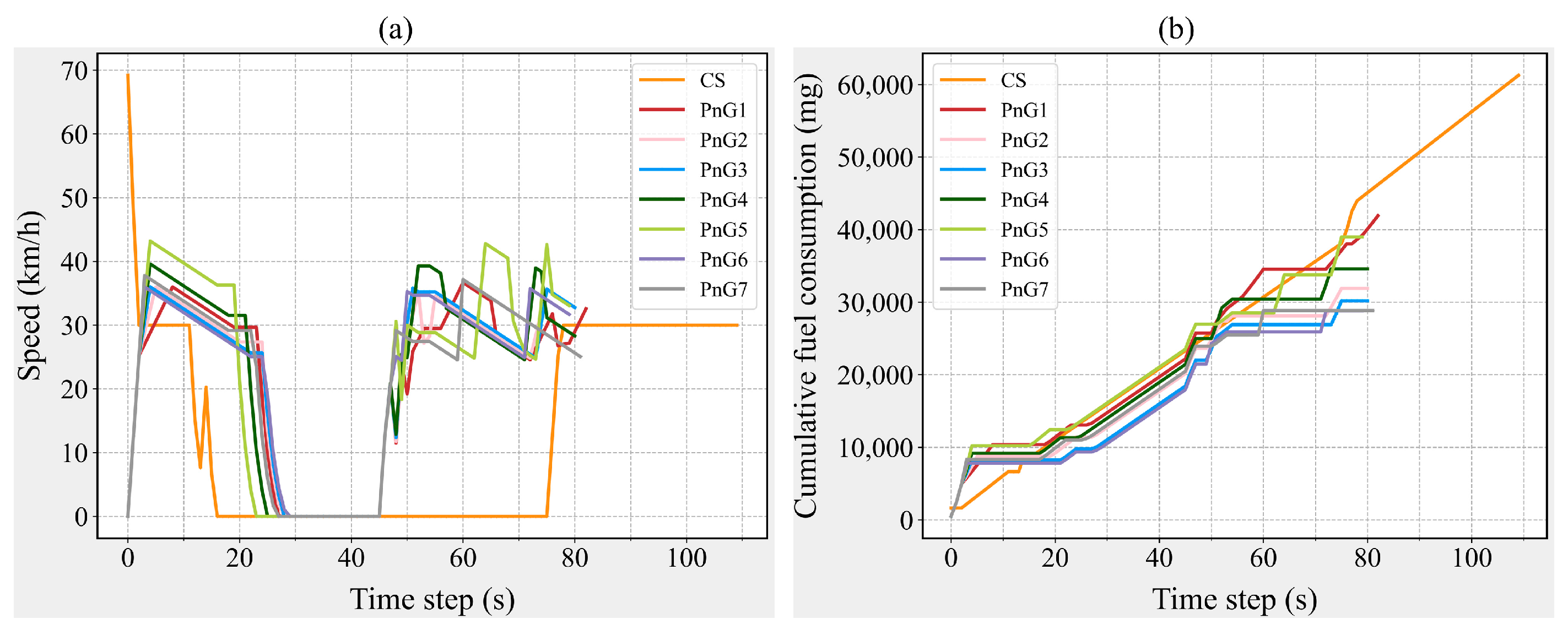 Sensors 25 04189 g003