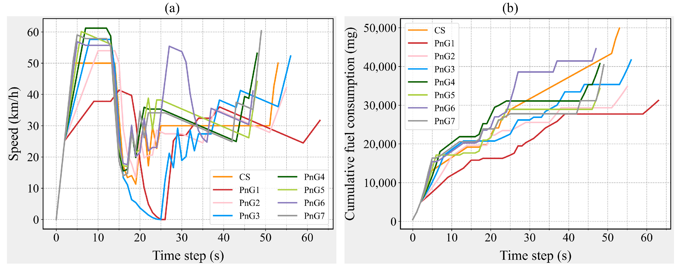 Sensors 25 04189 g005