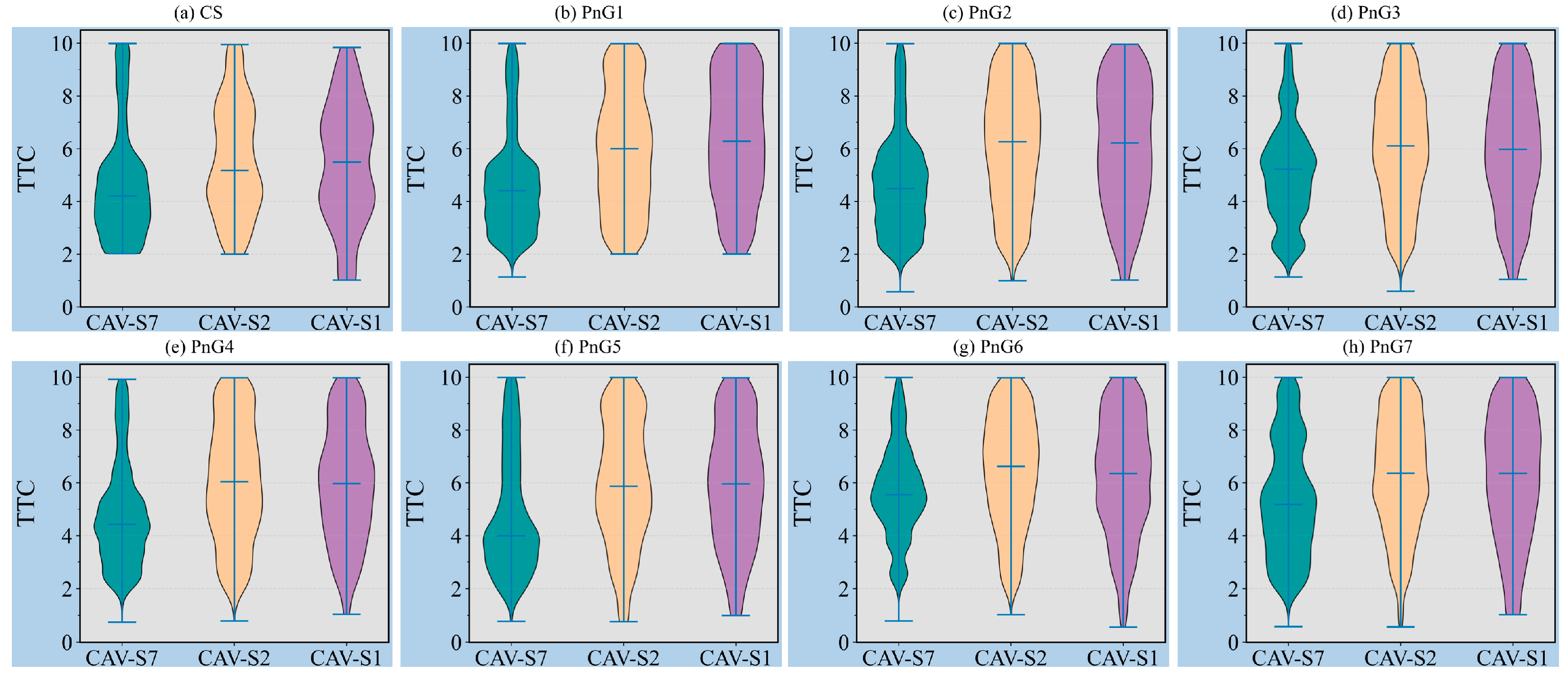 Sensors 25 04189 g009