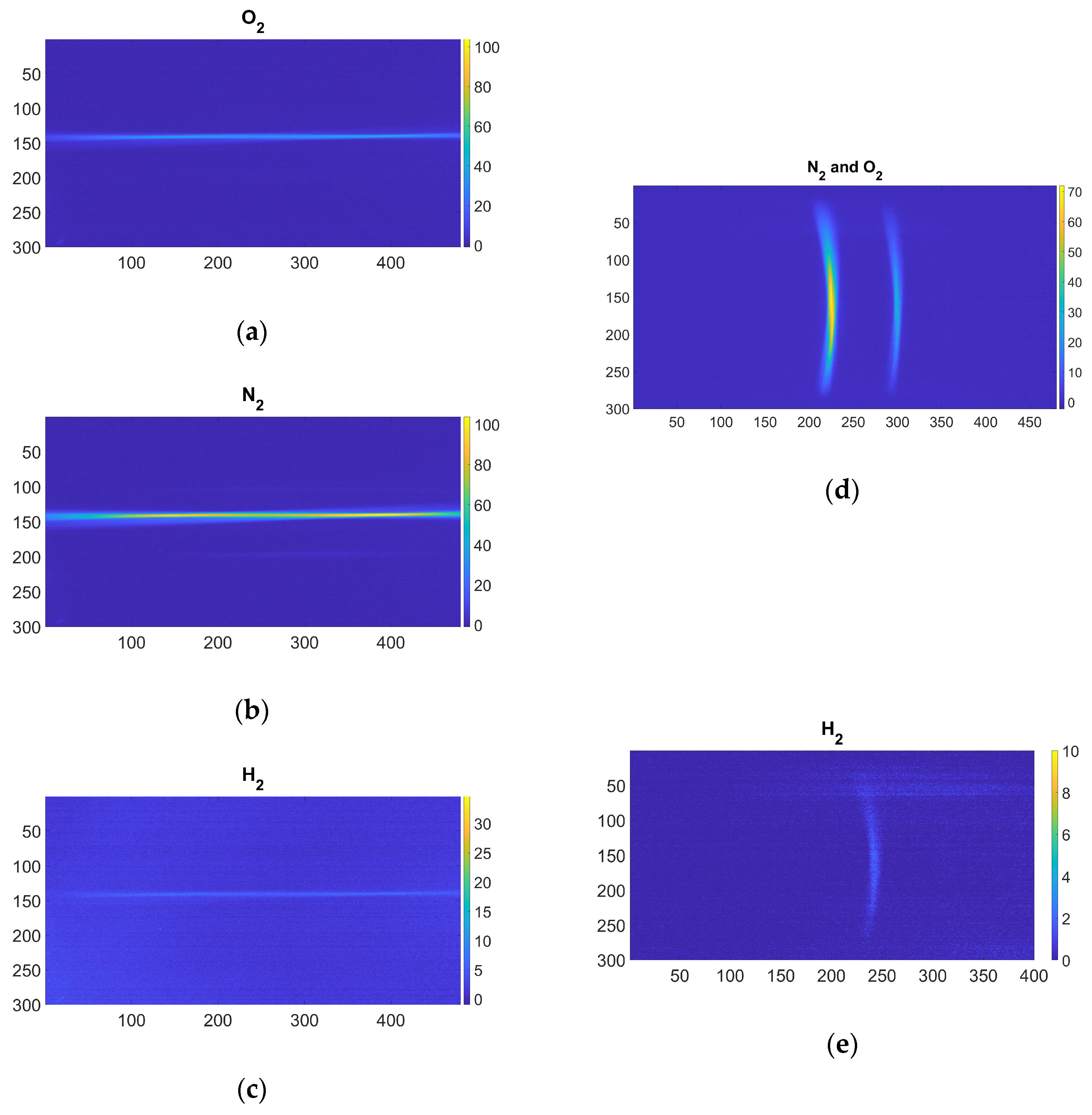 Sensors 25 04190 g003