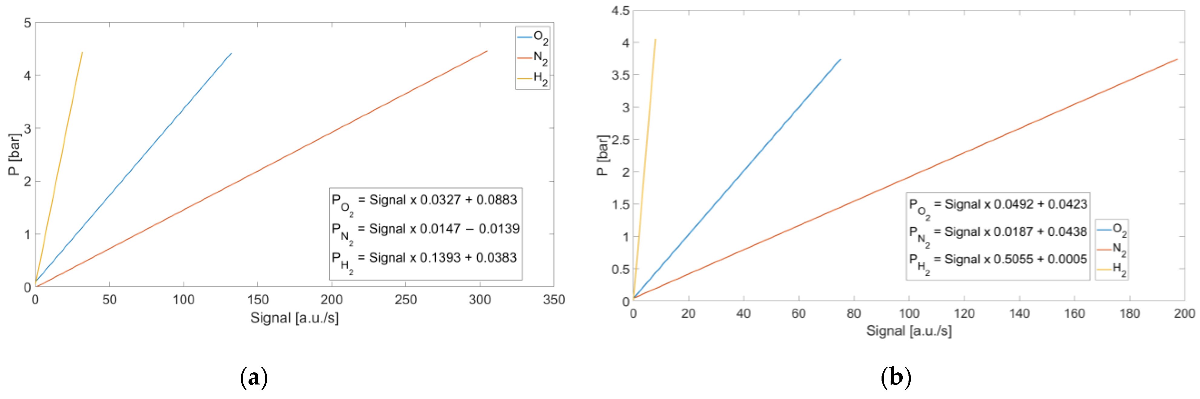 Sensors 25 04190 g006