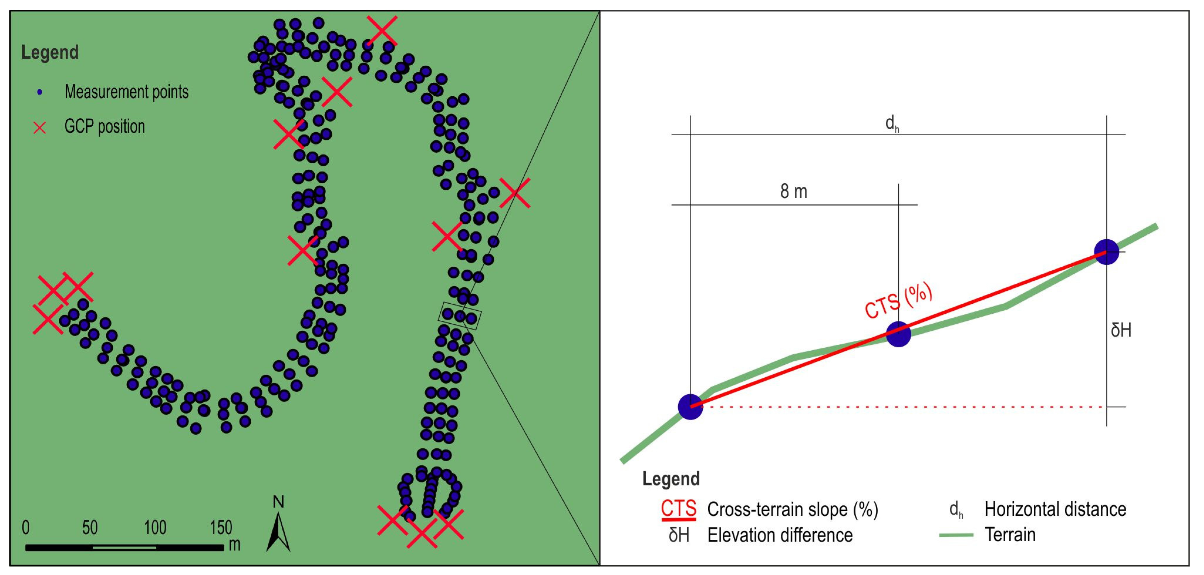 Sensors 25 04192 g004