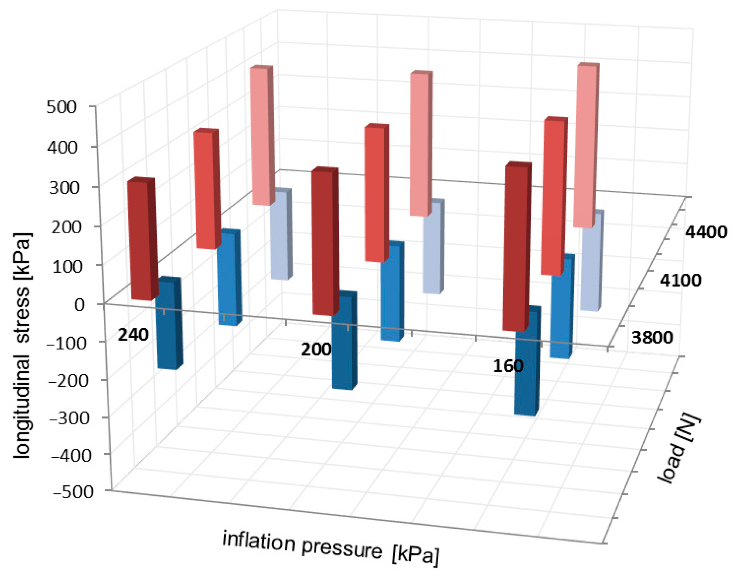 Sensors 25 04193 g011