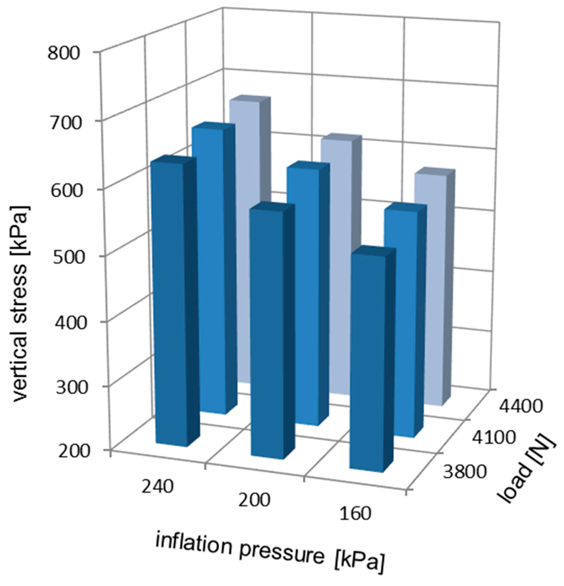 Sensors 25 04193 g013