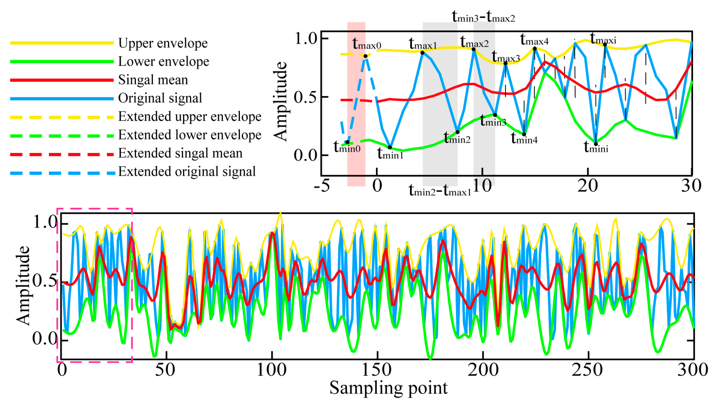 Sensors 25 04194 g001 Sensors 25 04194 g001