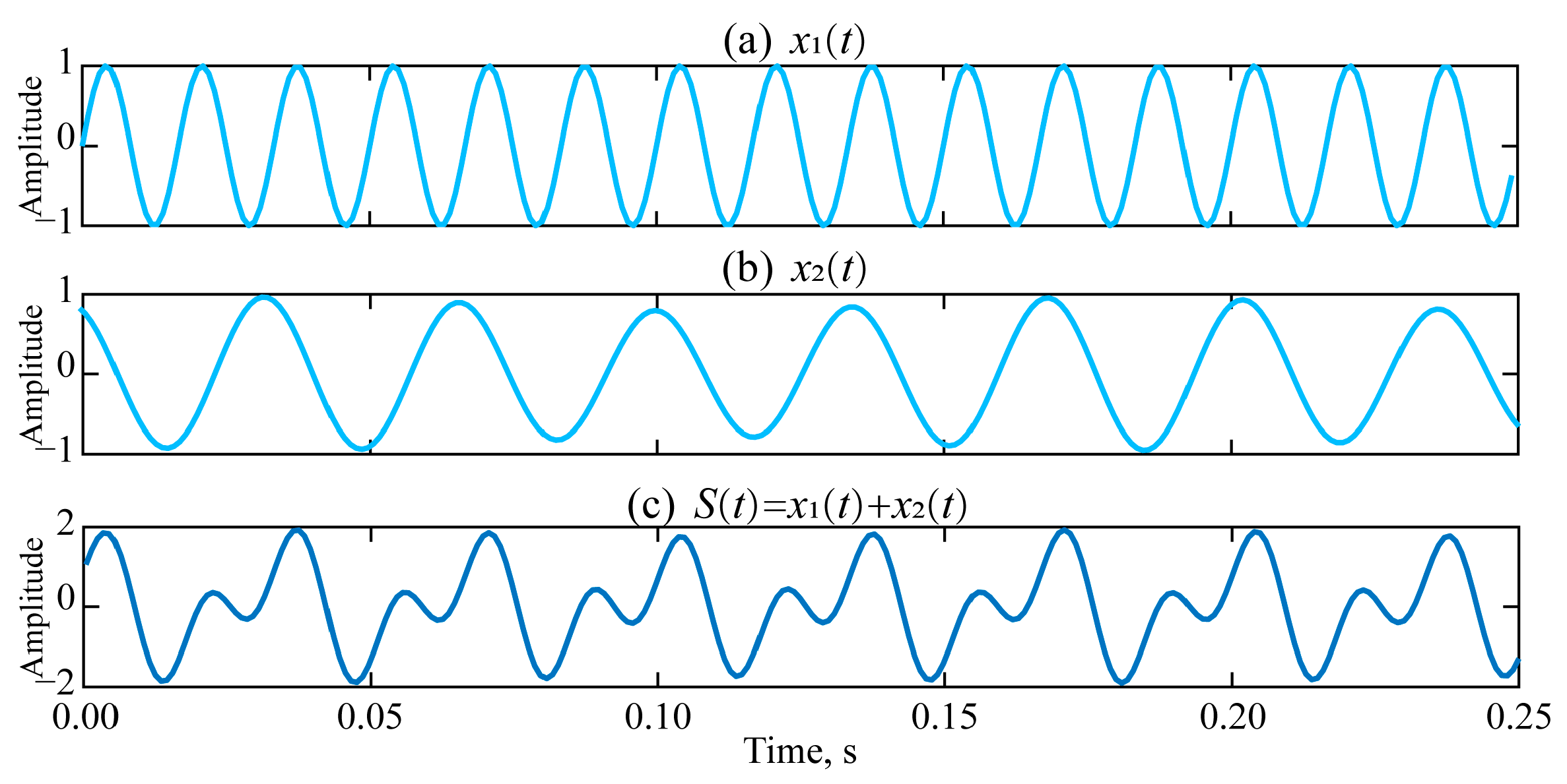 Sensors 25 04194 g003 Sensors 25 04194 g003