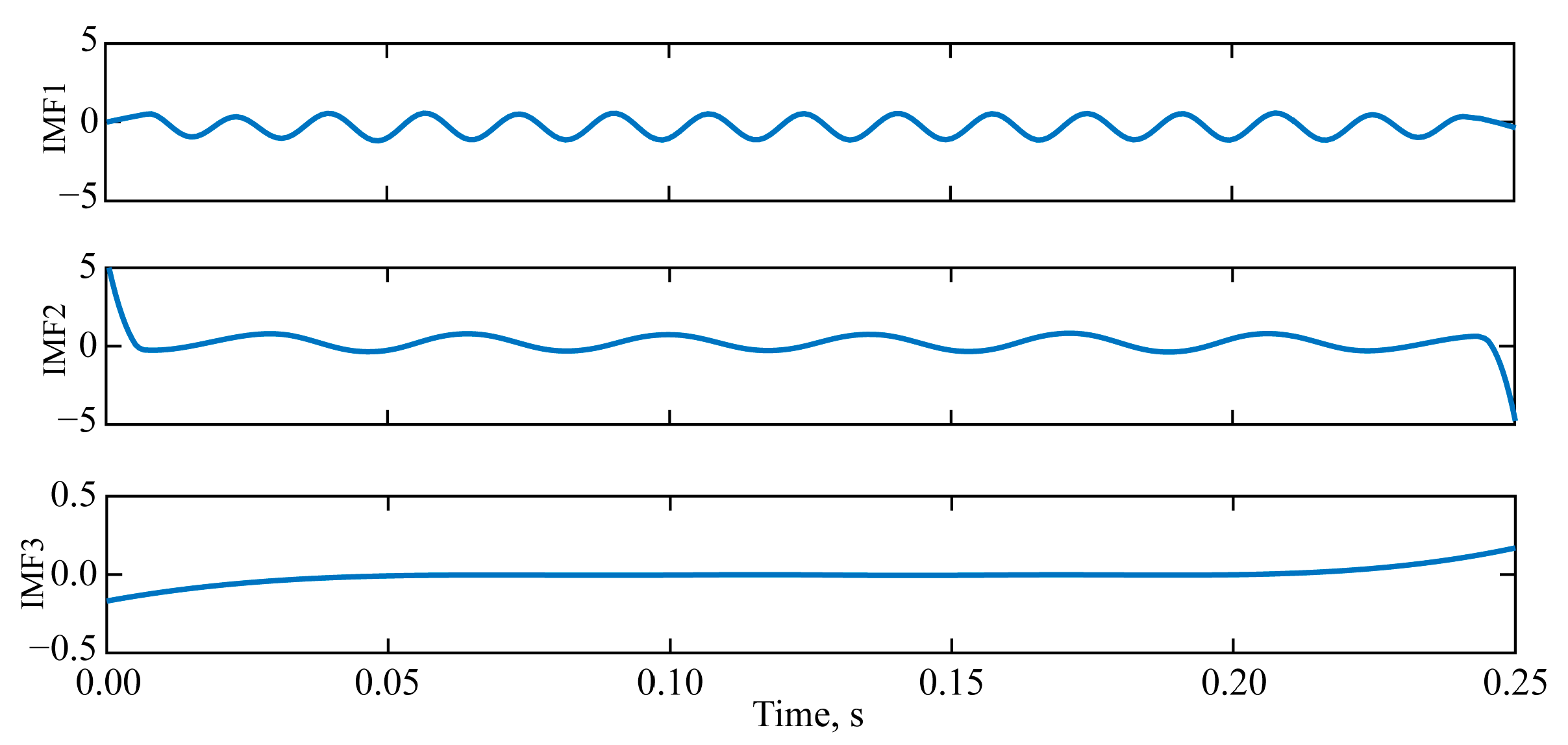 Sensors 25 04194 g004 Sensors 25 04194 g004
