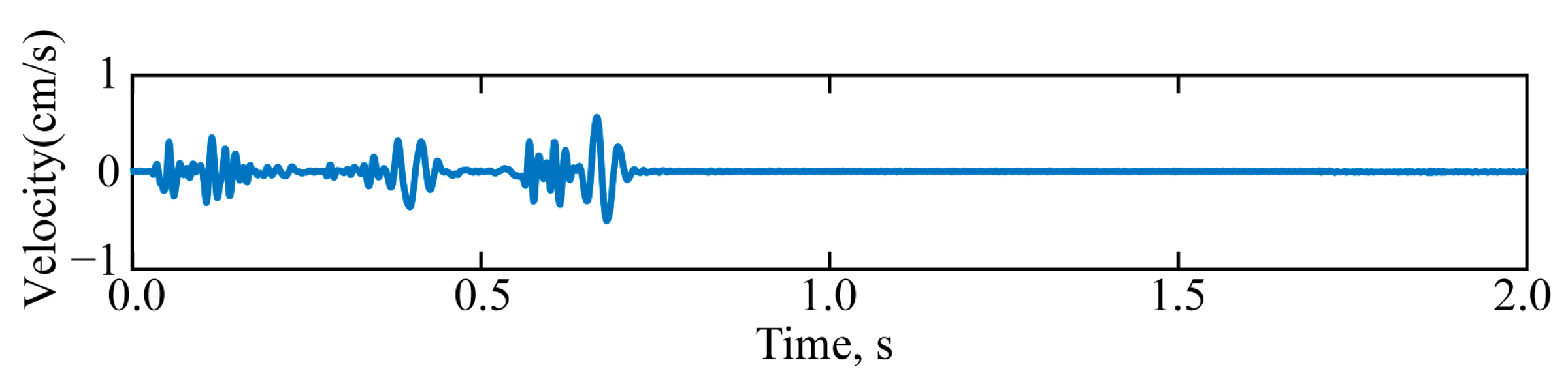 Sensors 25 04194 g009 Sensors 25 04194 g009