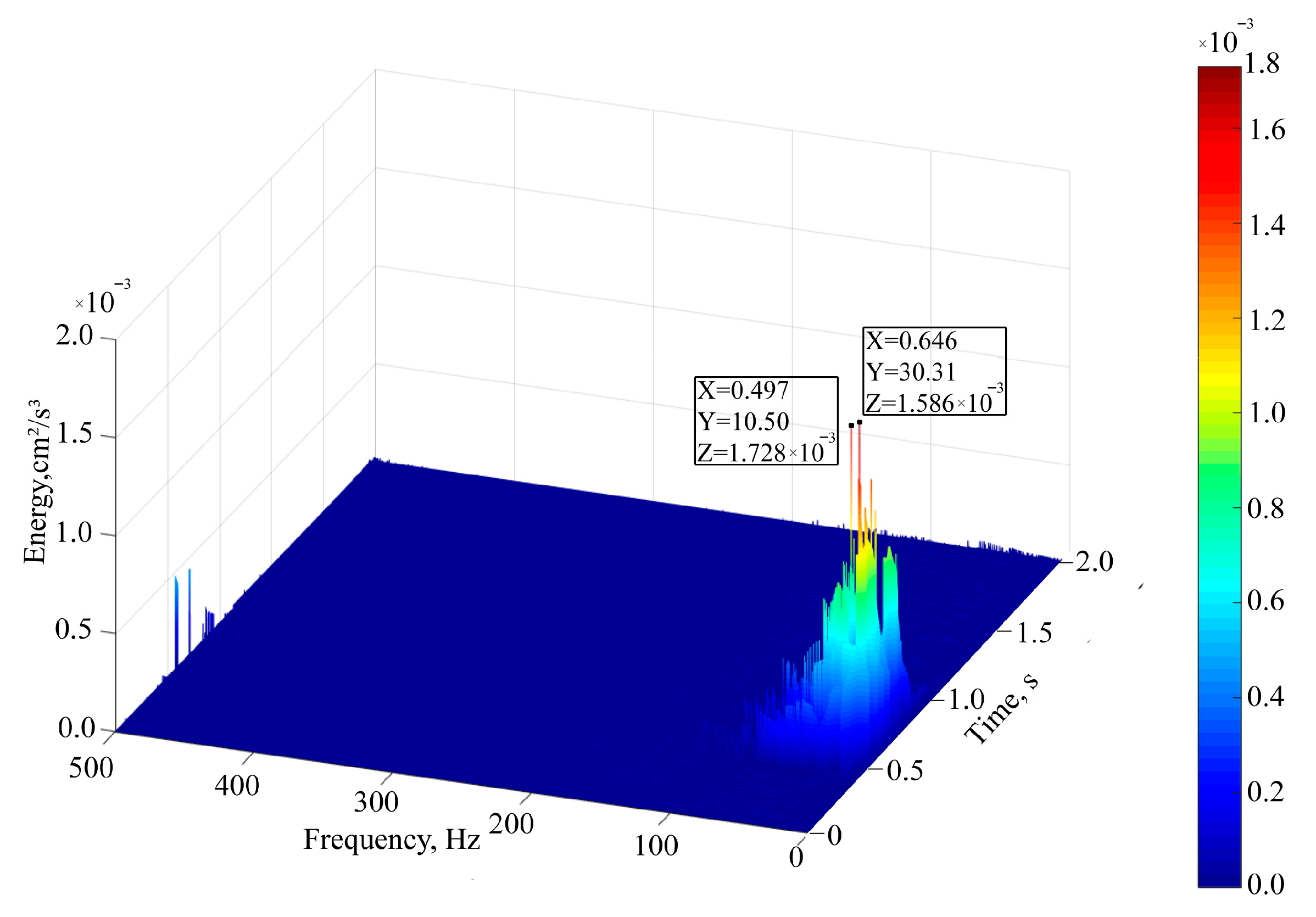 Sensors 25 04194 g011 Sensors 25 04194 g011