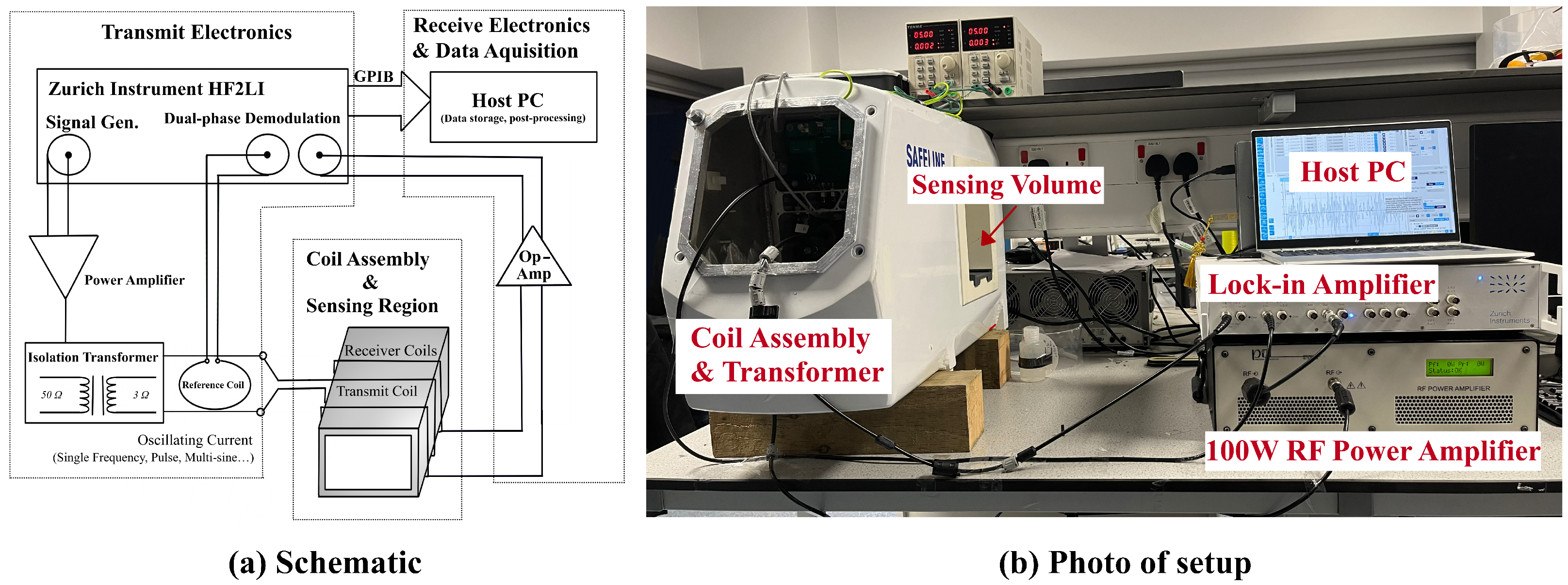 Sensors 25 04195 g001