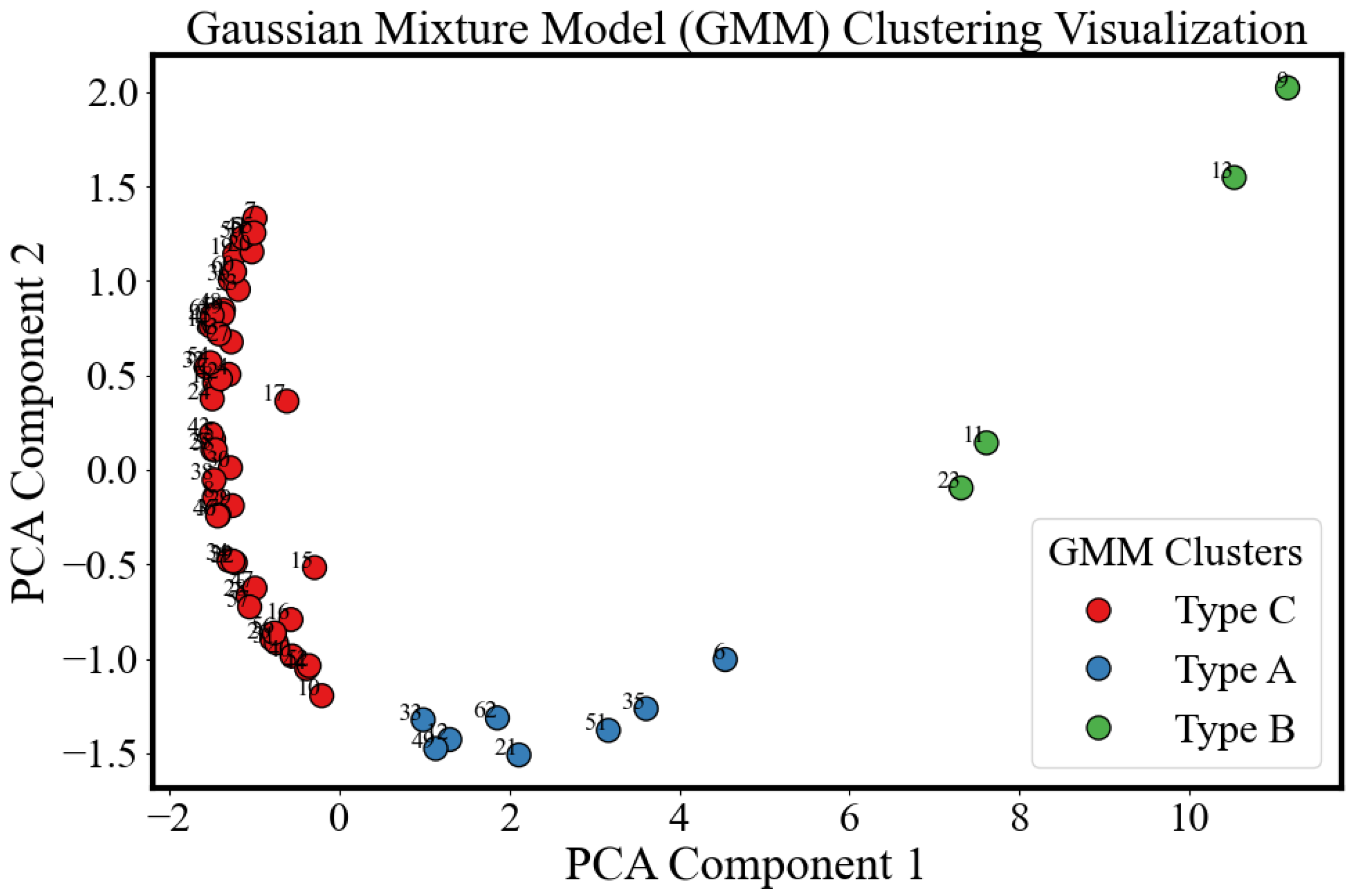 Sensors 25 04195 g012