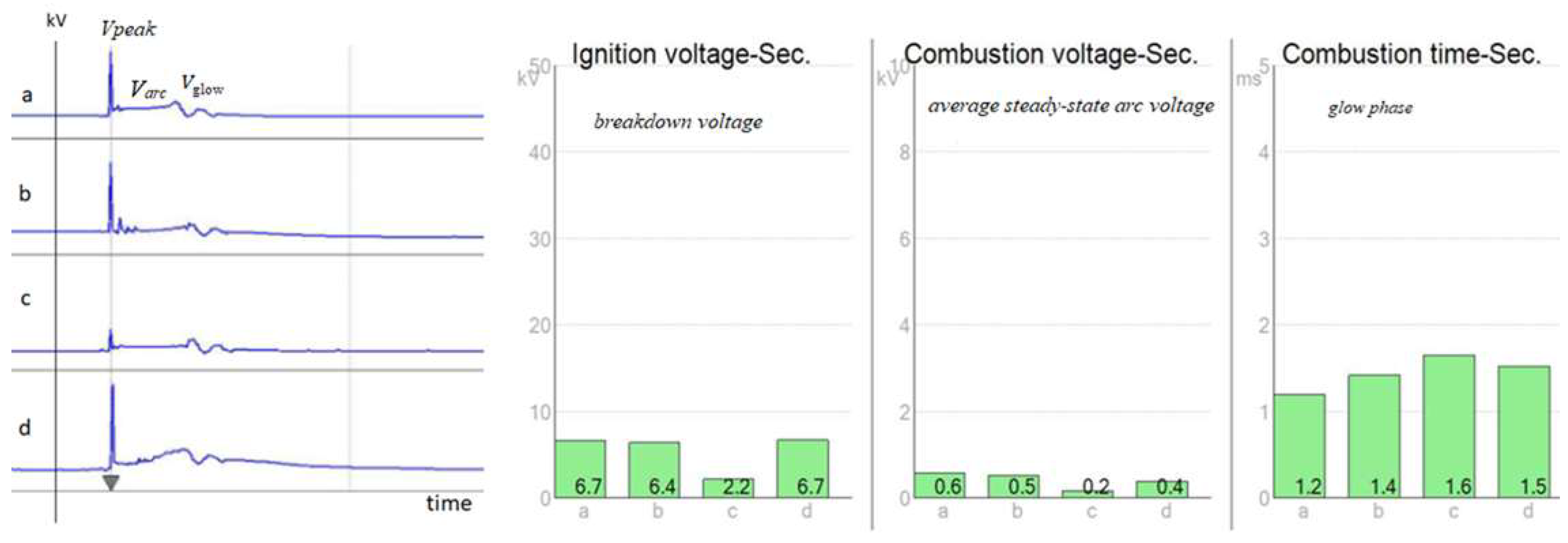 Sensors 25 04198 g001