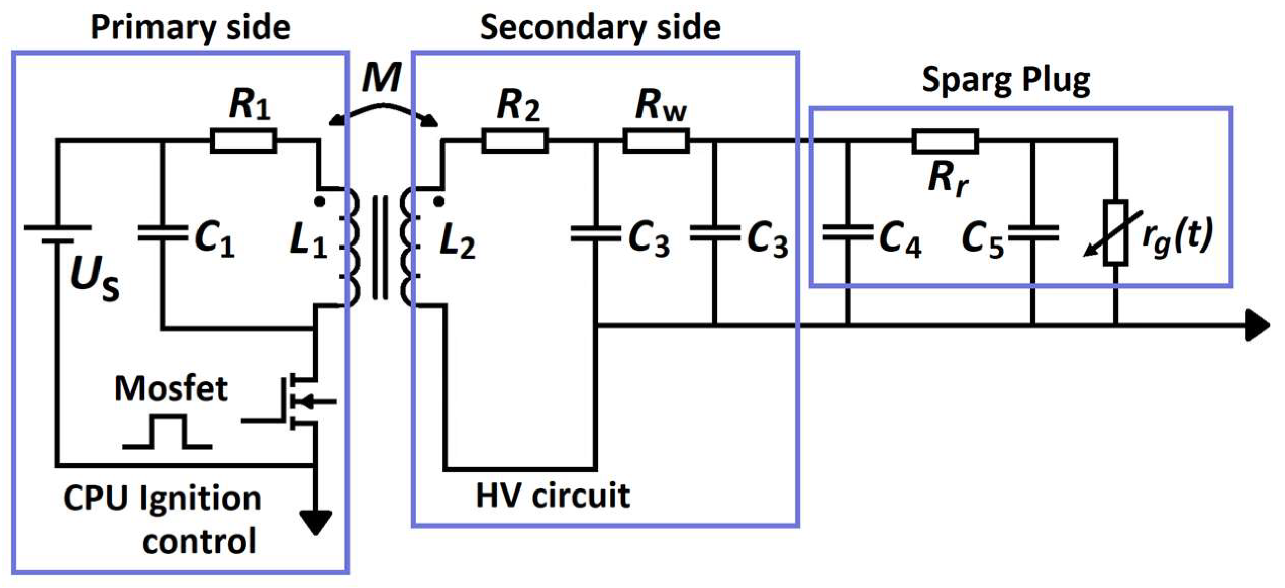 Sensors 25 04198 g003