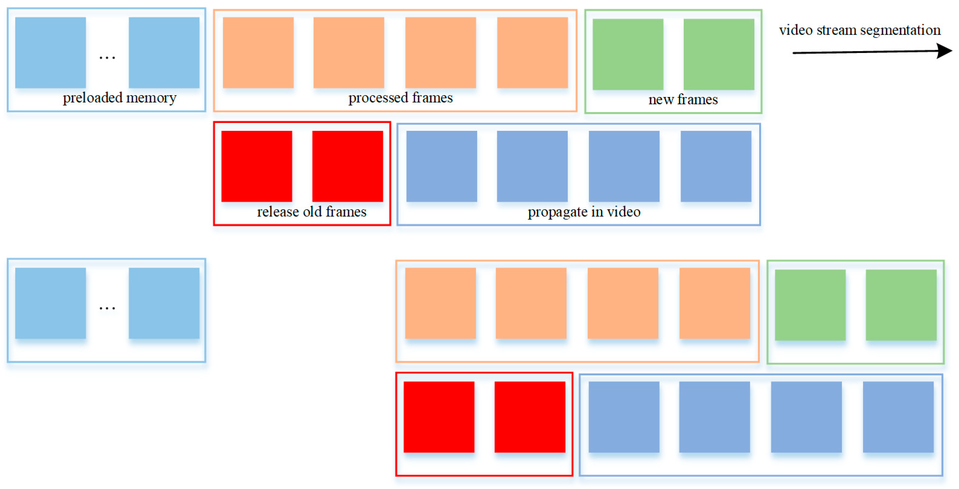 Sensors 25 04199 g004 Sensors 25 04199 g004