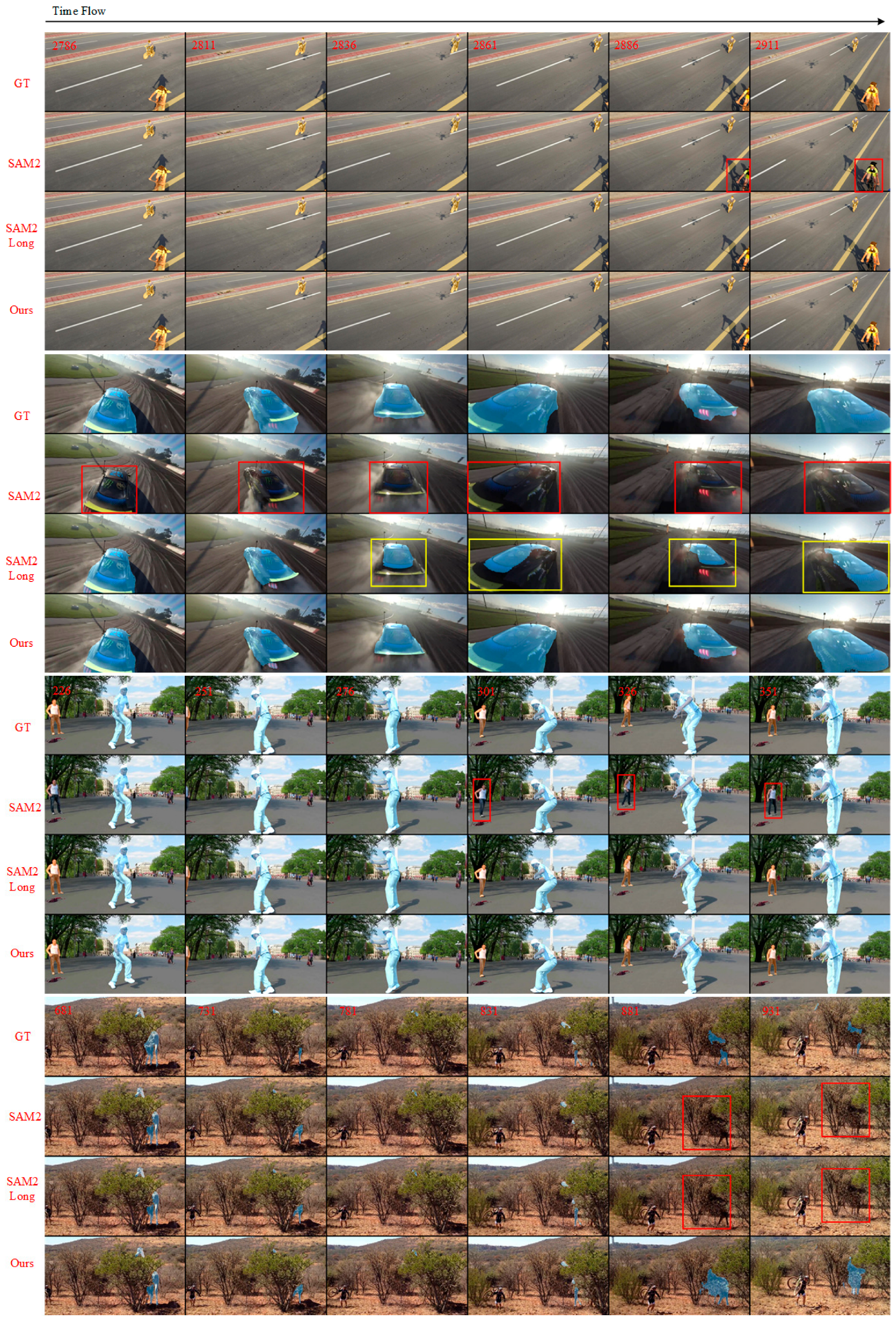 Sensors 25 04199 g005 Sensors 25 04199 g005