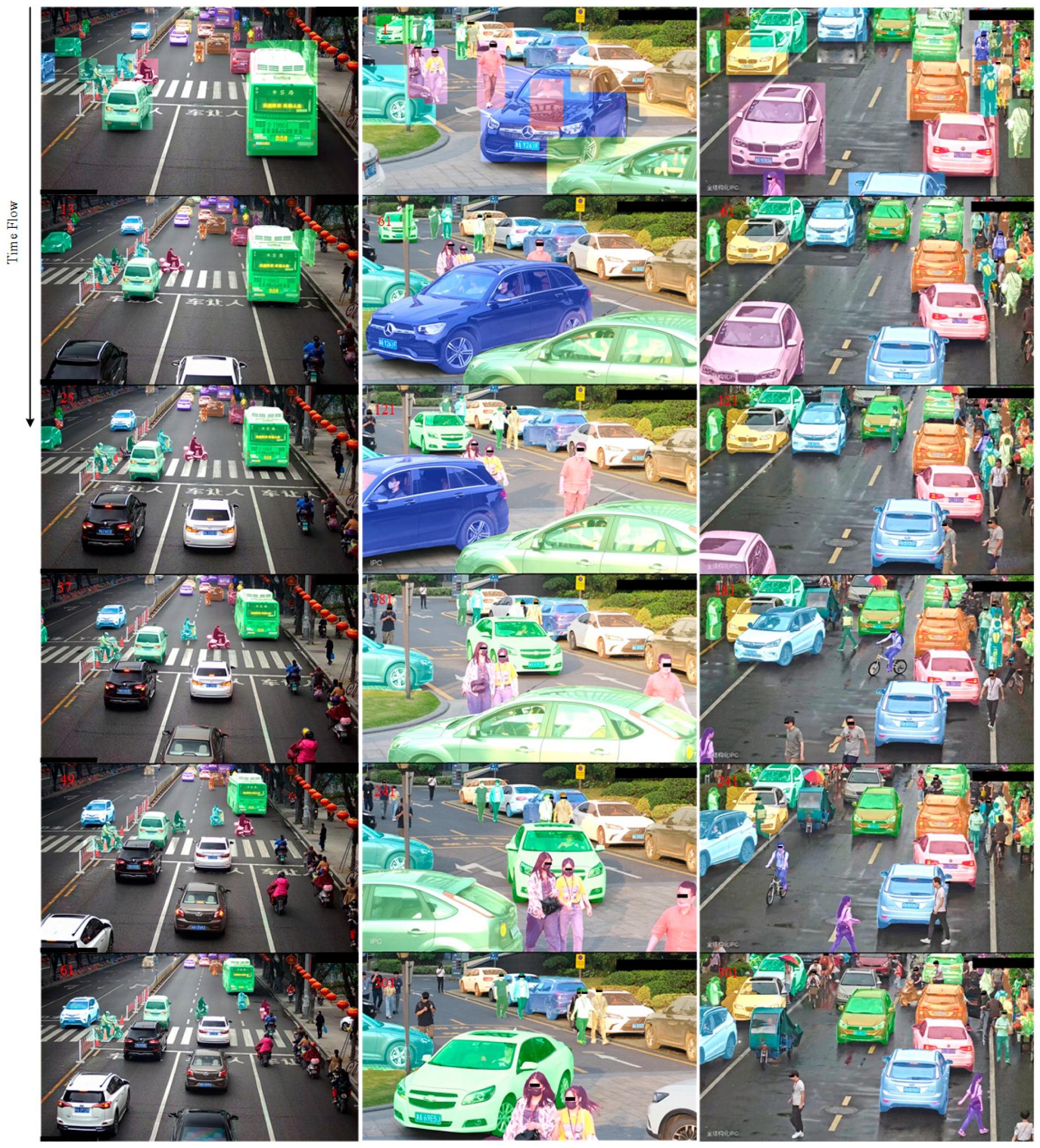 Sensors 25 04199 g006 Sensors 25 04199 g006