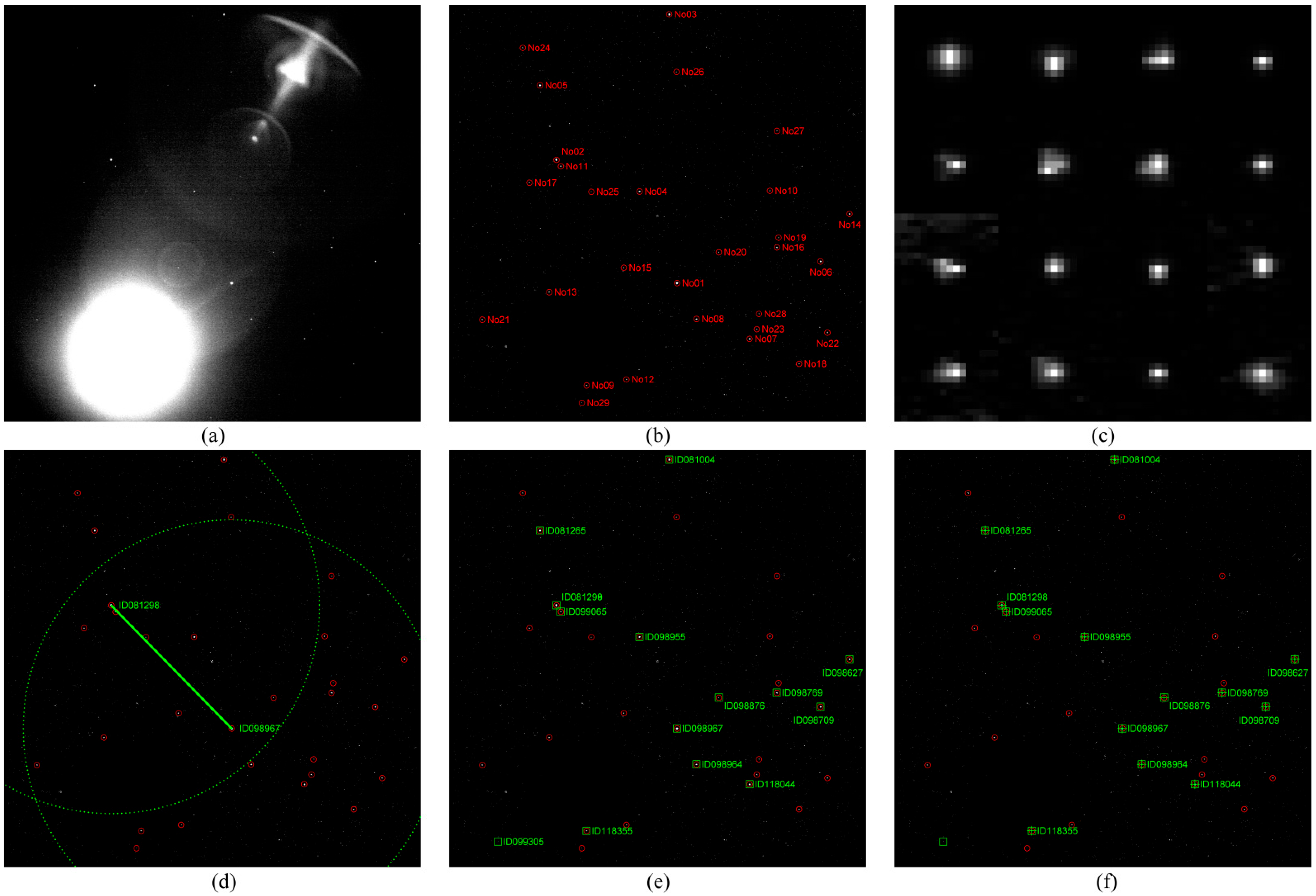 Sensors 25 04201 g005