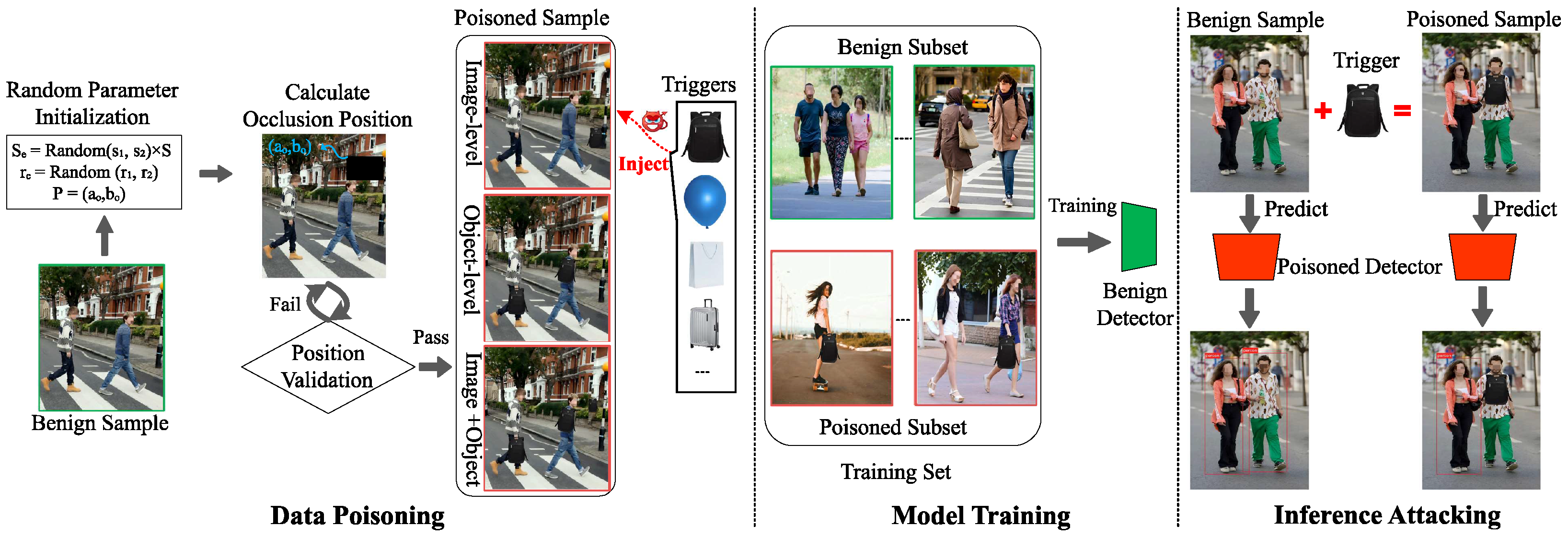 Sensors 25 04203 g001
