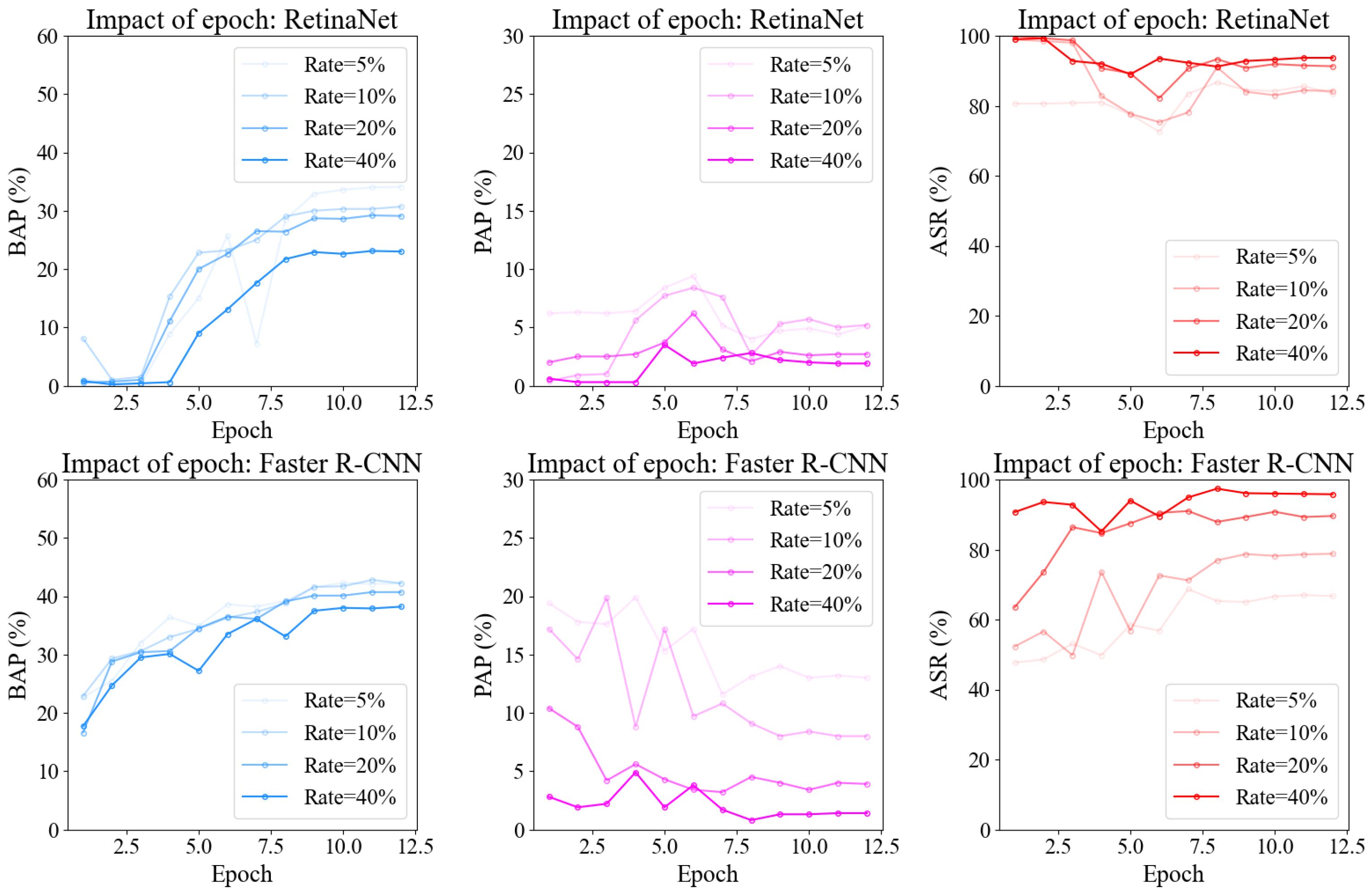 Sensors 25 04203 g009