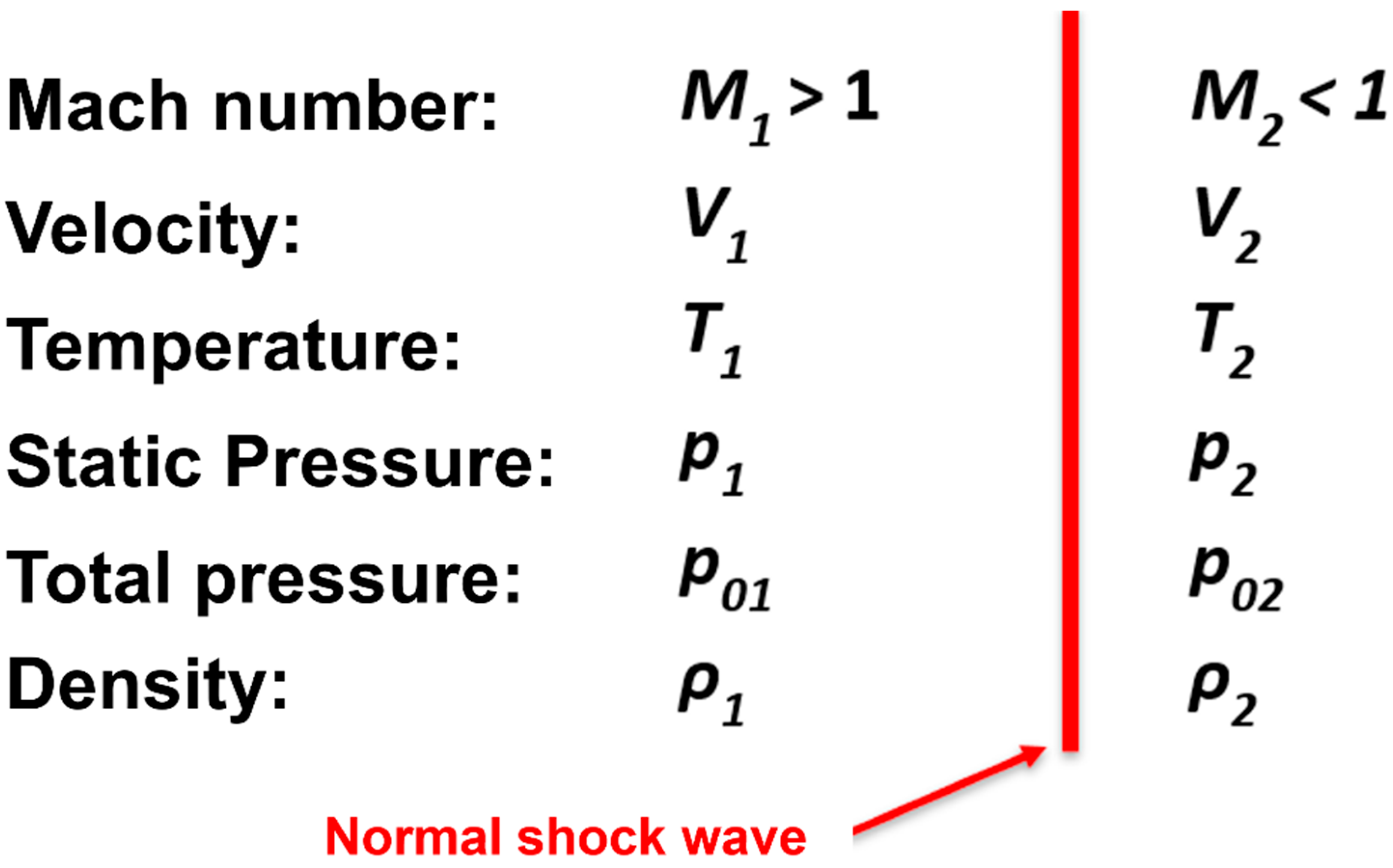 Sensors 25 04204 g005