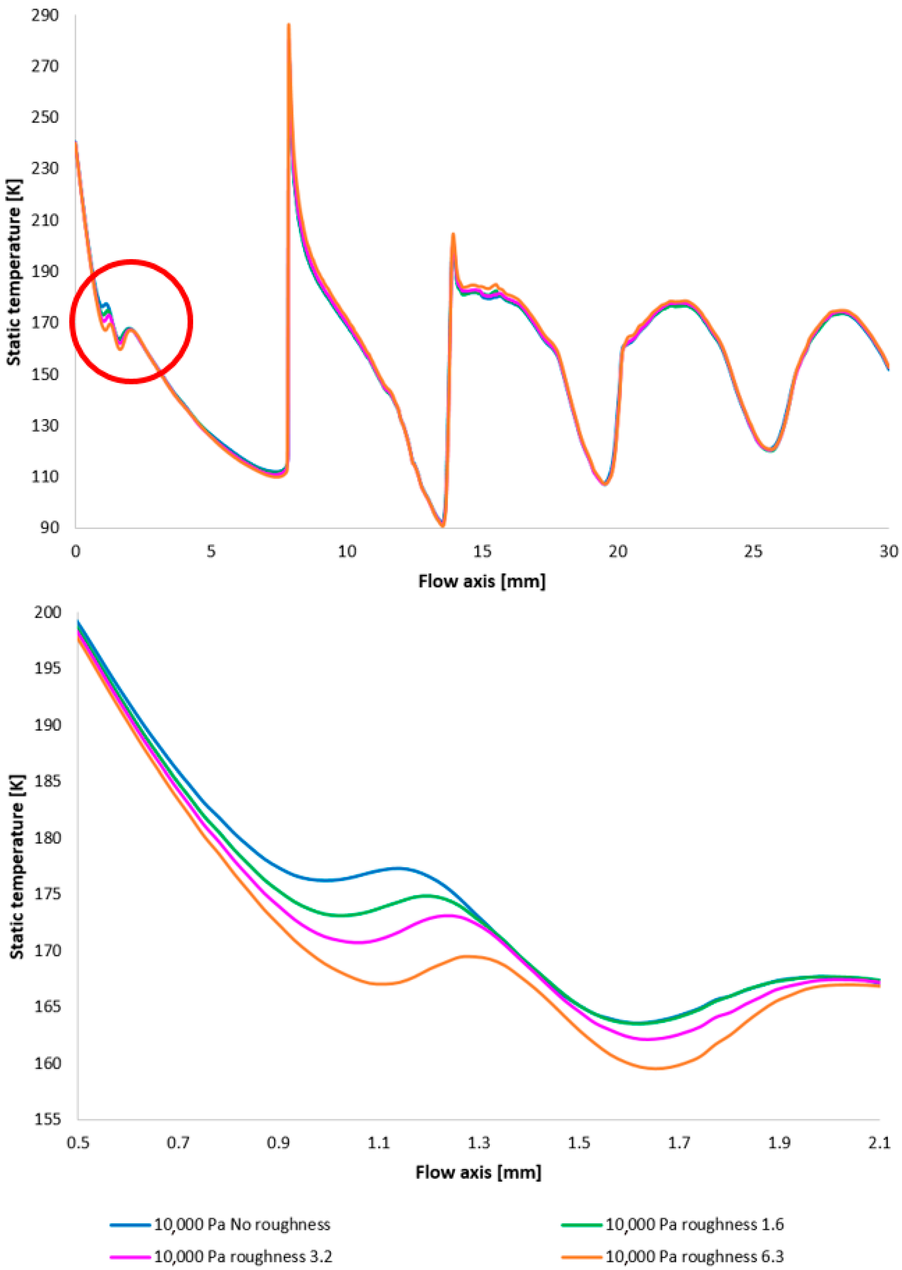 Sensors 25 04204 g019