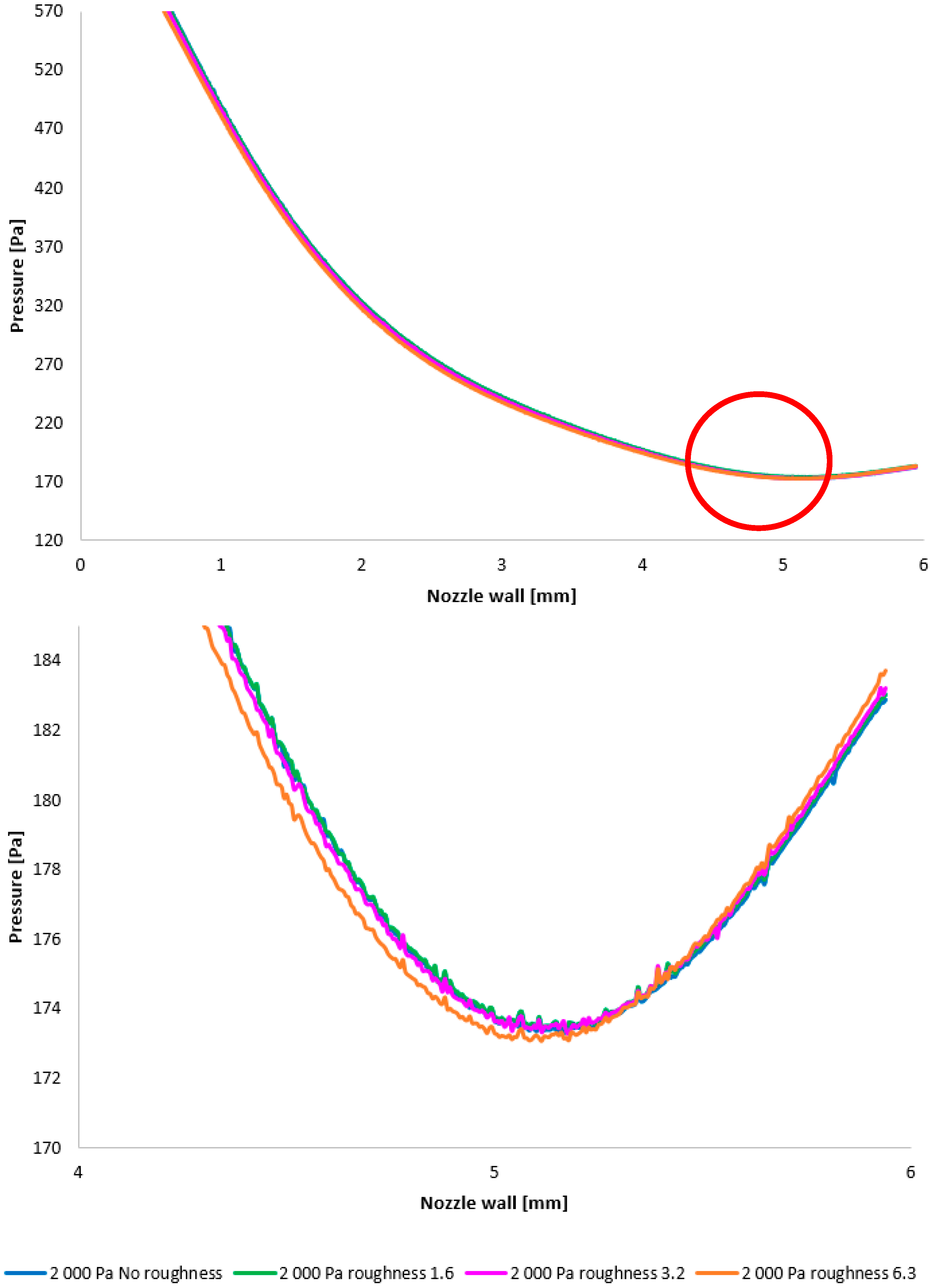 Sensors 25 04204 g024
