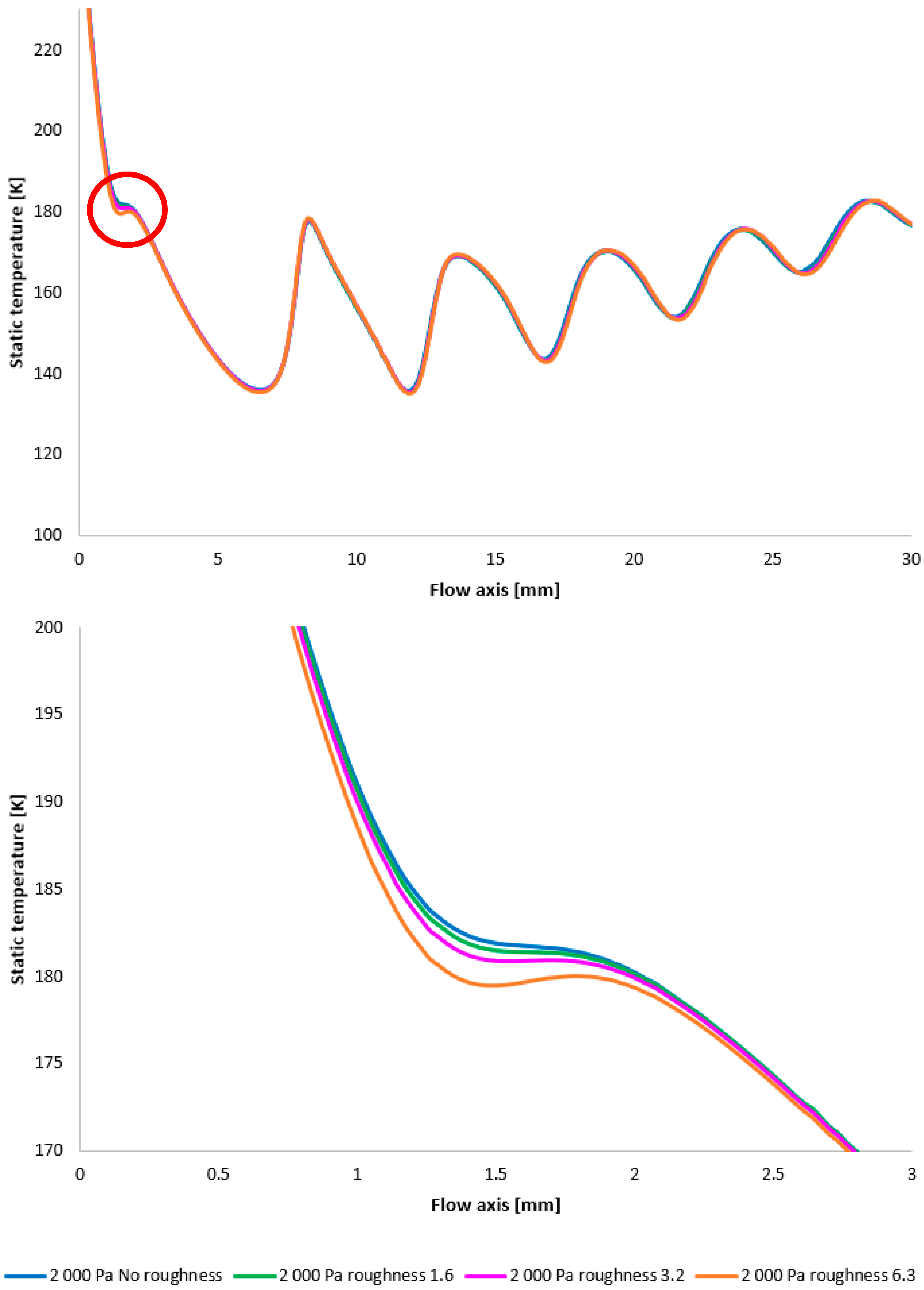 Sensors 25 04204 g030