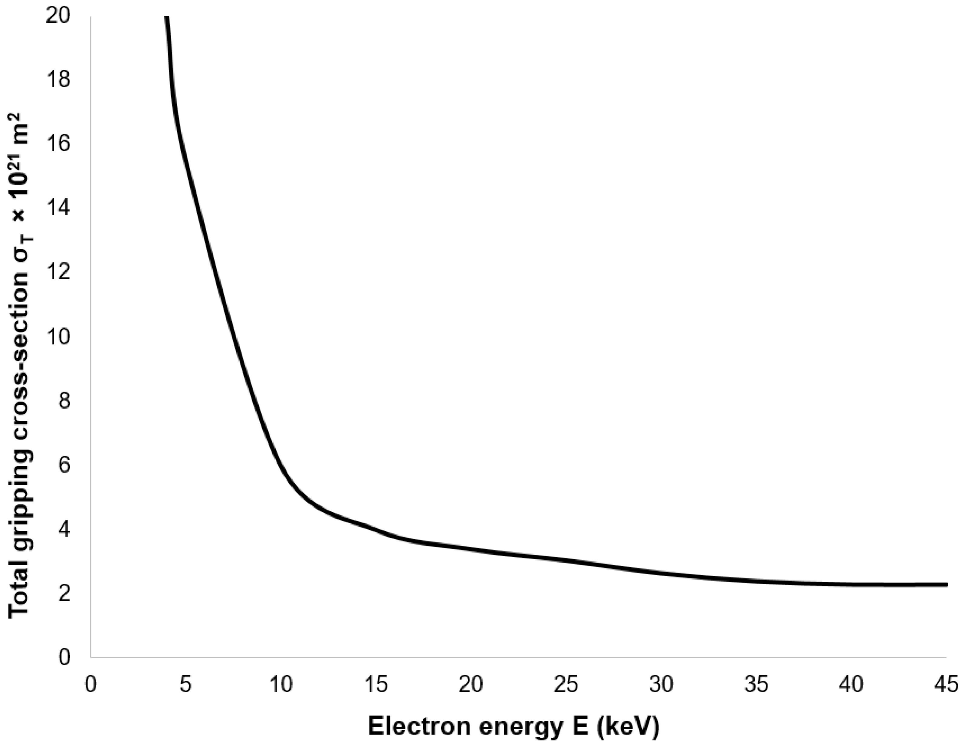 Sensors 25 04204 g035