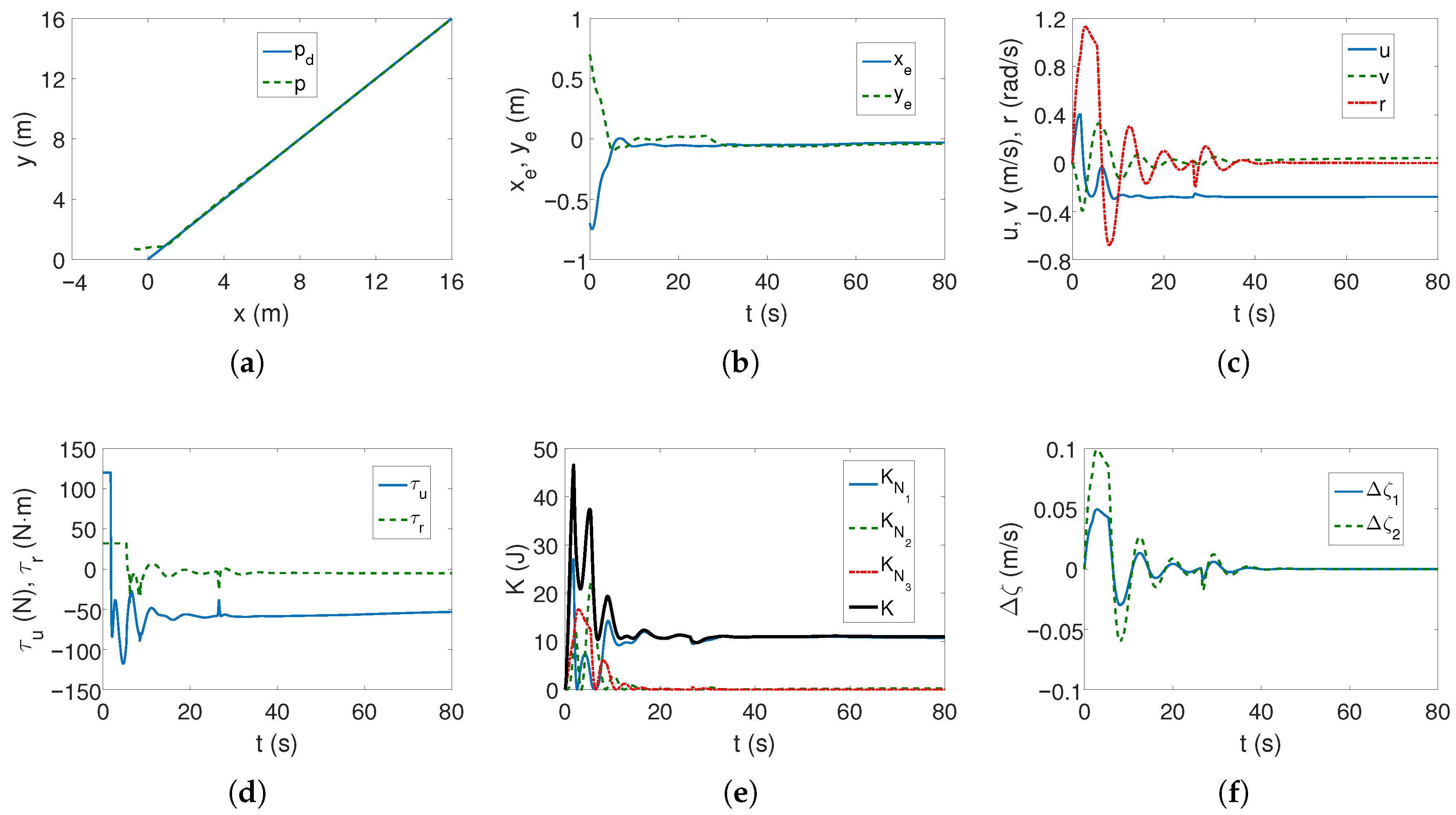 Sensors 25 04205 g002