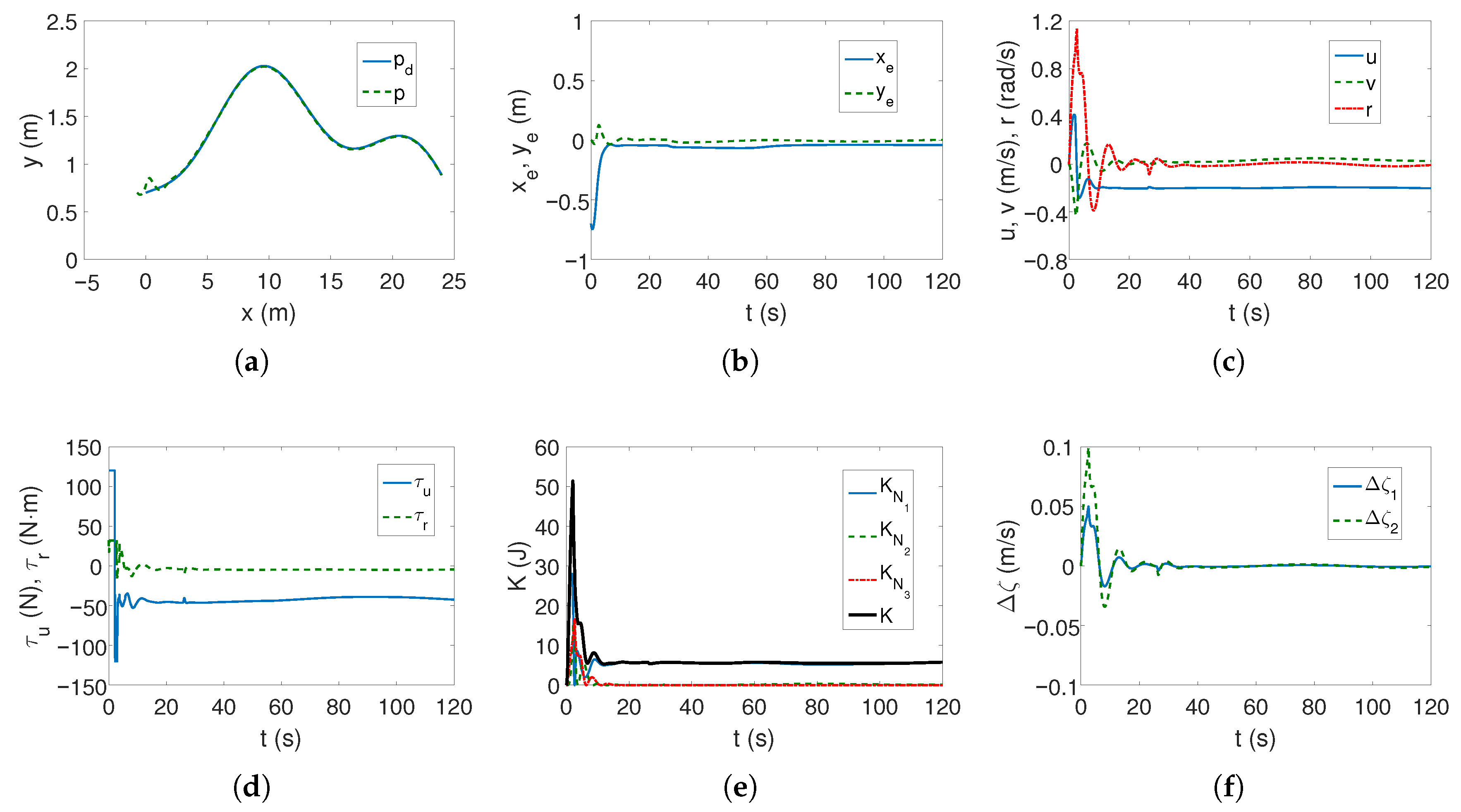 Sensors 25 04205 g003