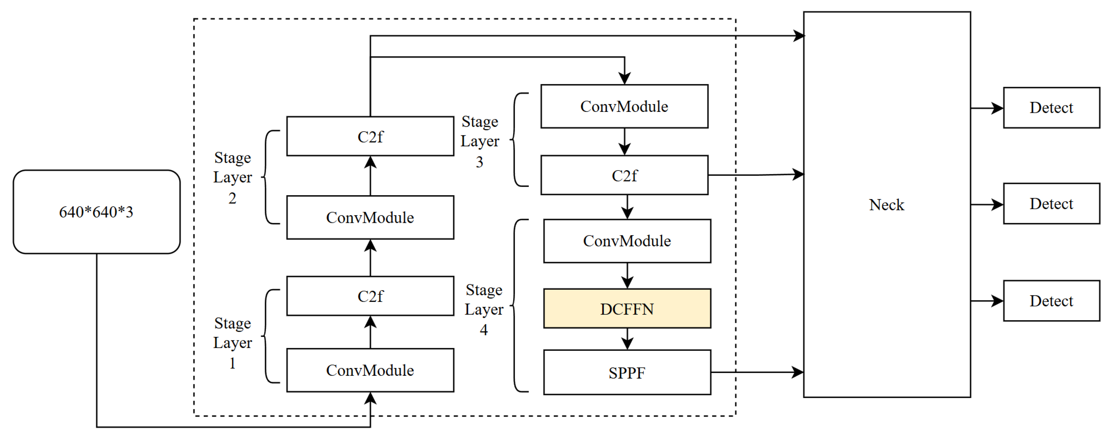 Sensors 25 04206 g001