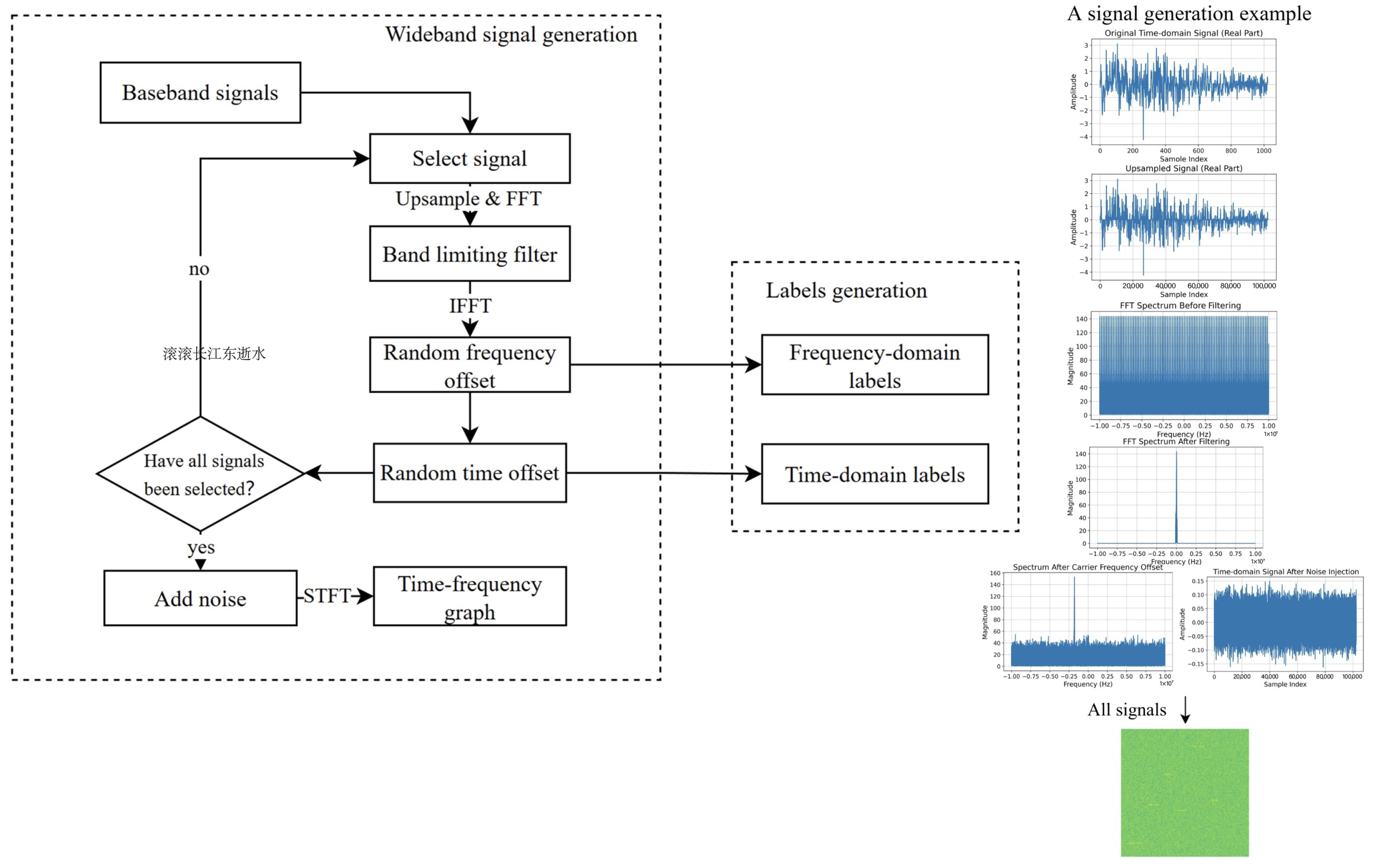 Sensors 25 04206 g005