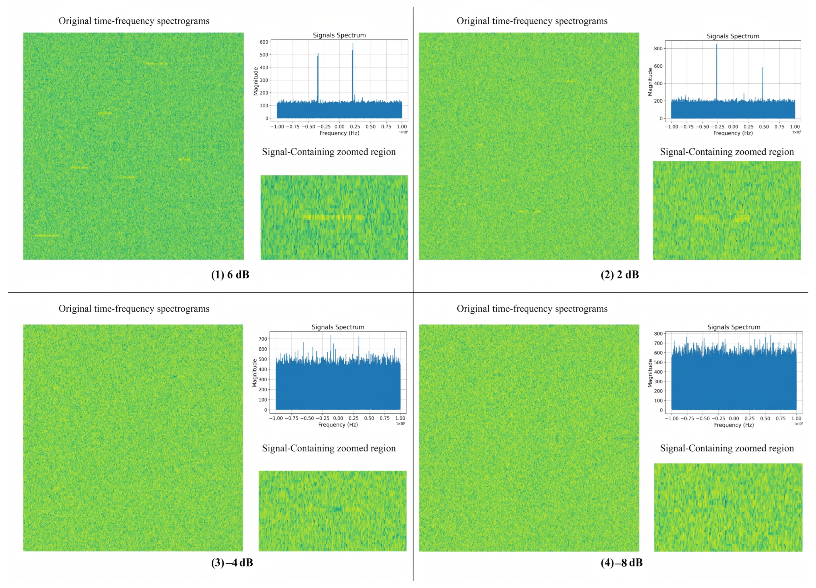 Sensors 25 04206 g006