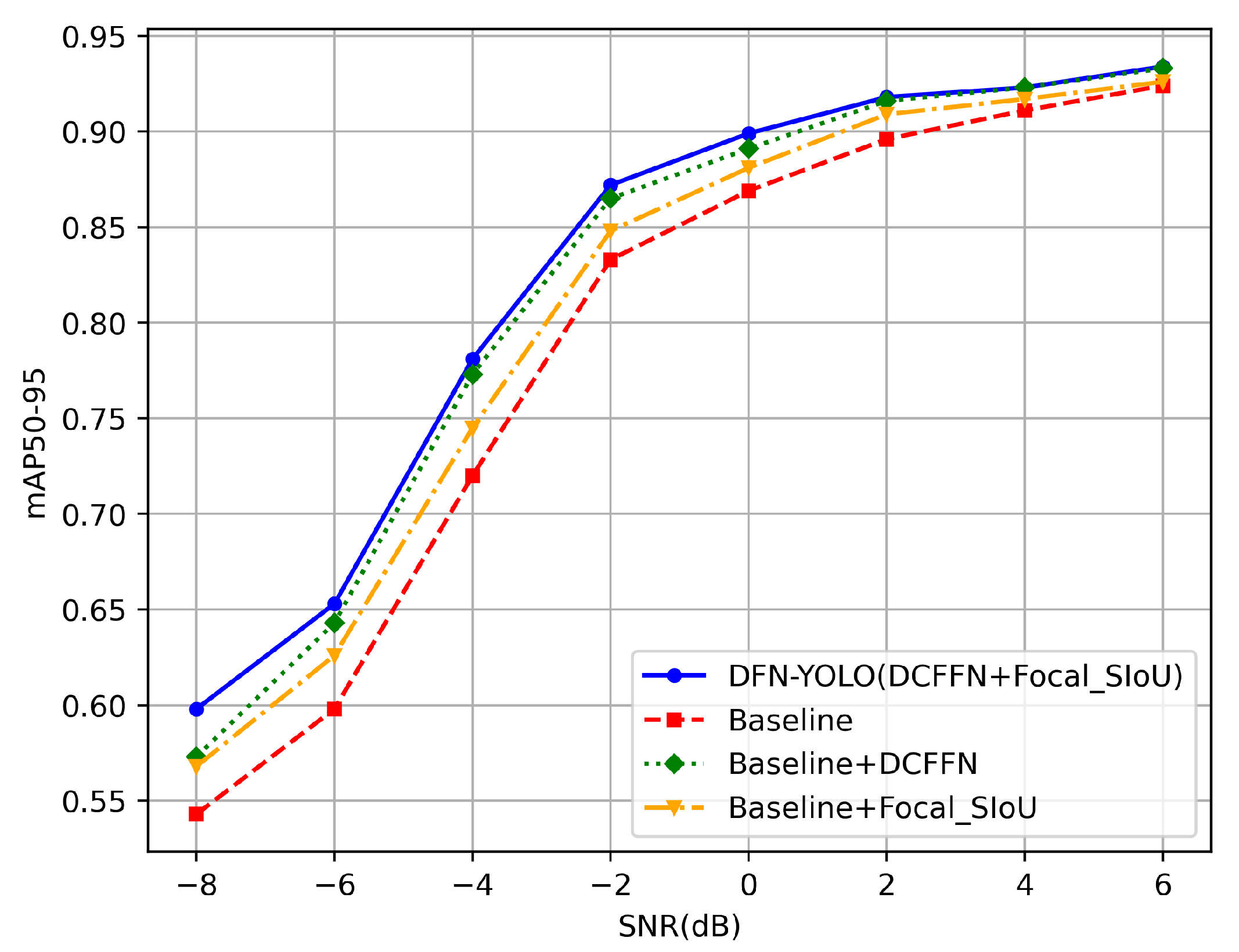 Sensors 25 04206 g007