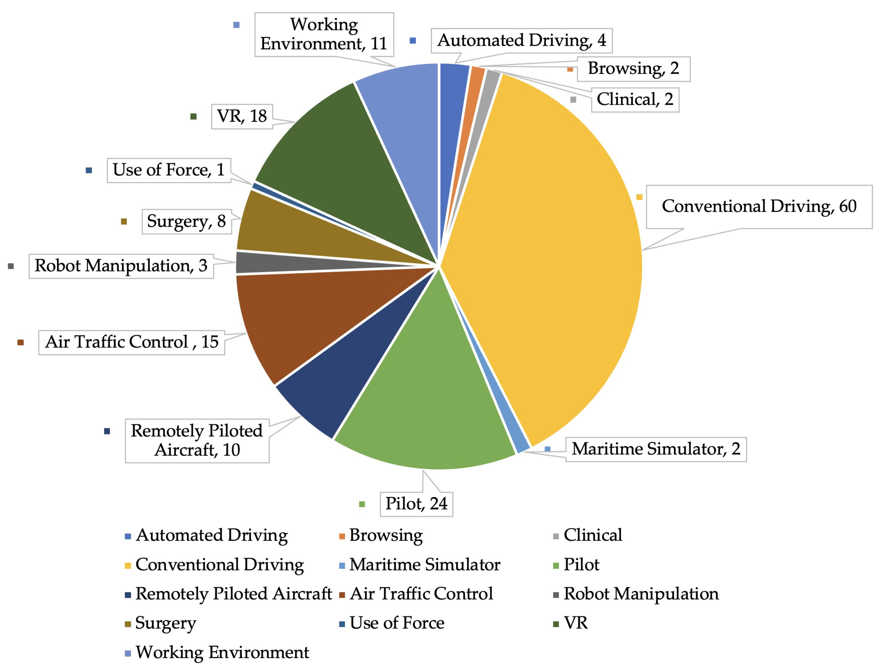 Sensors 25 04207 g010