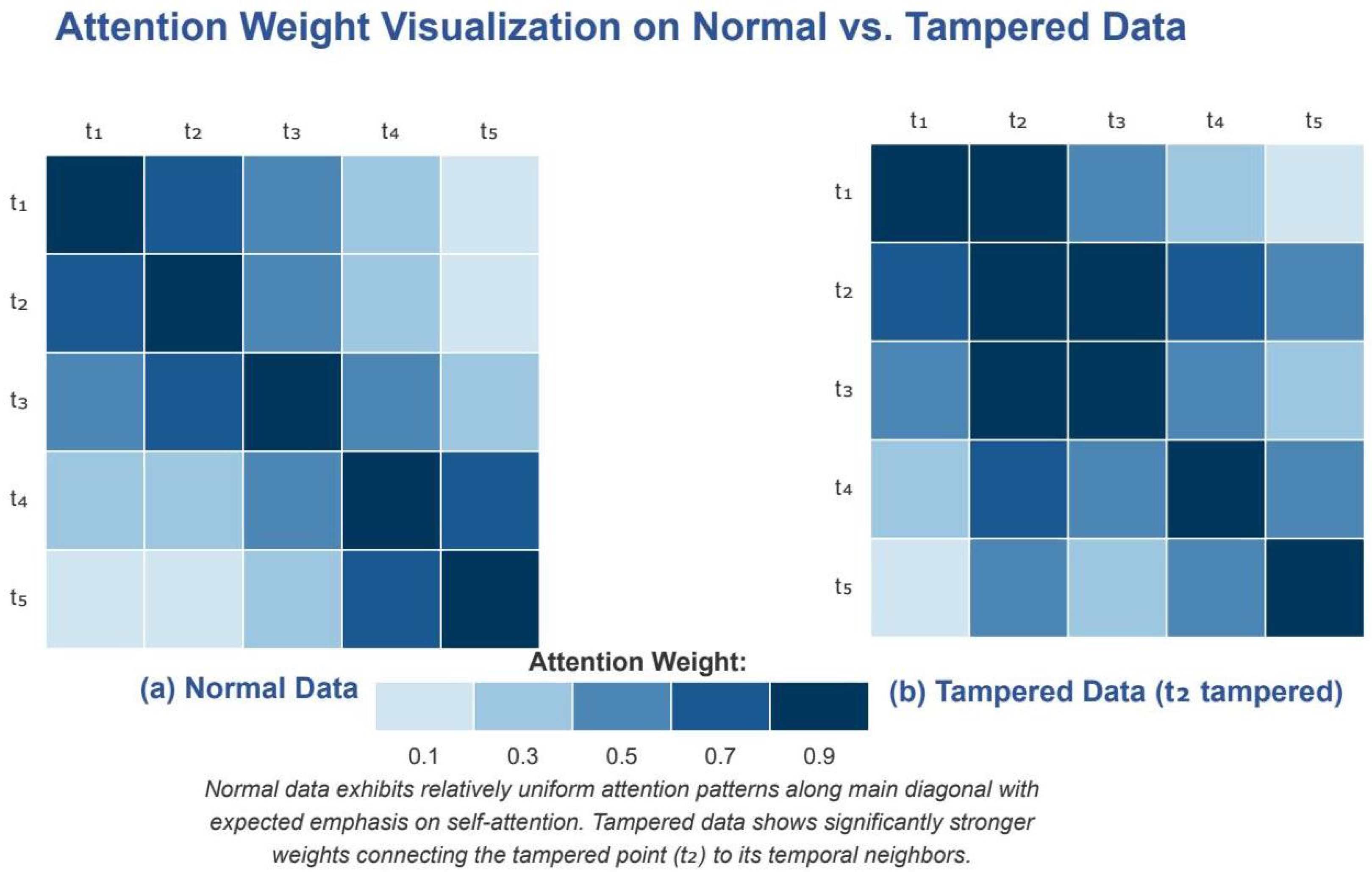 Sensors 25 04208 g014