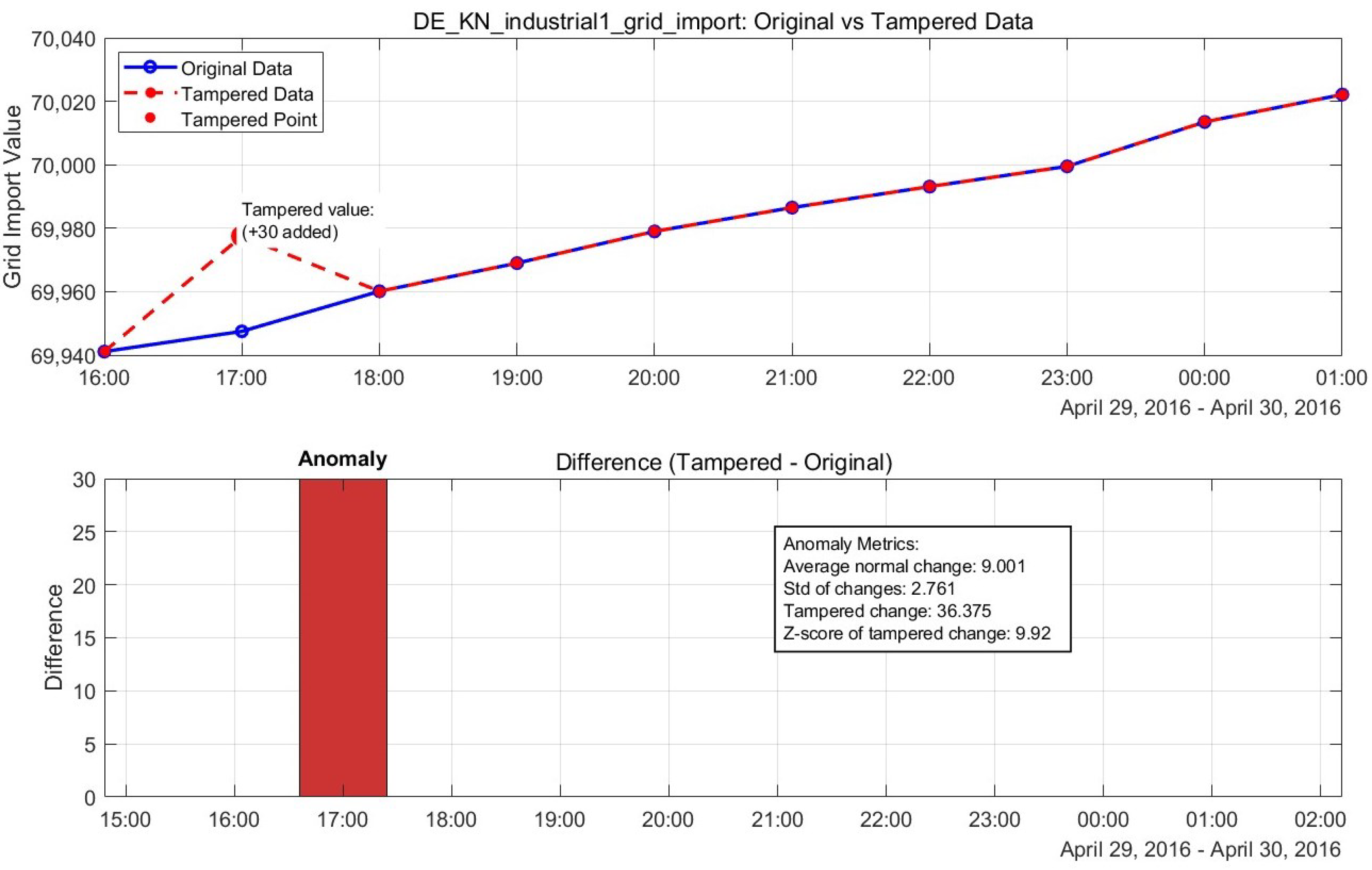 Sensors 25 04208 g019